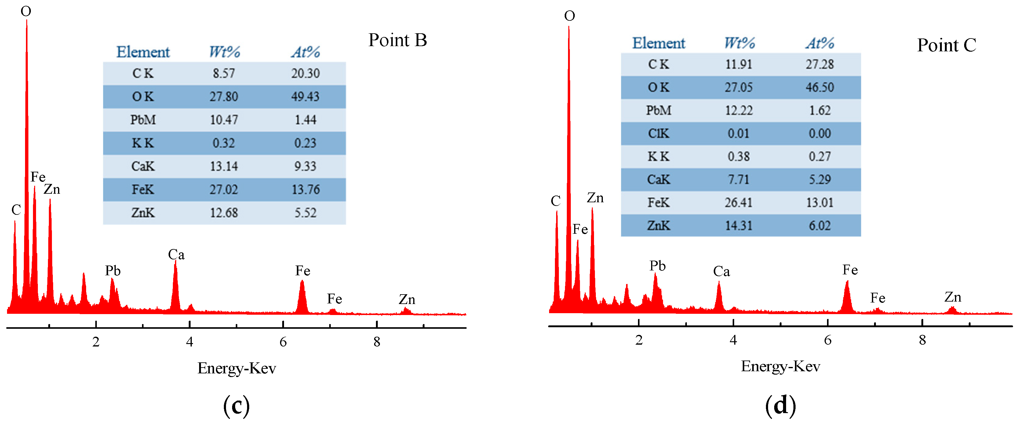 Crystals 11 00496 g017b