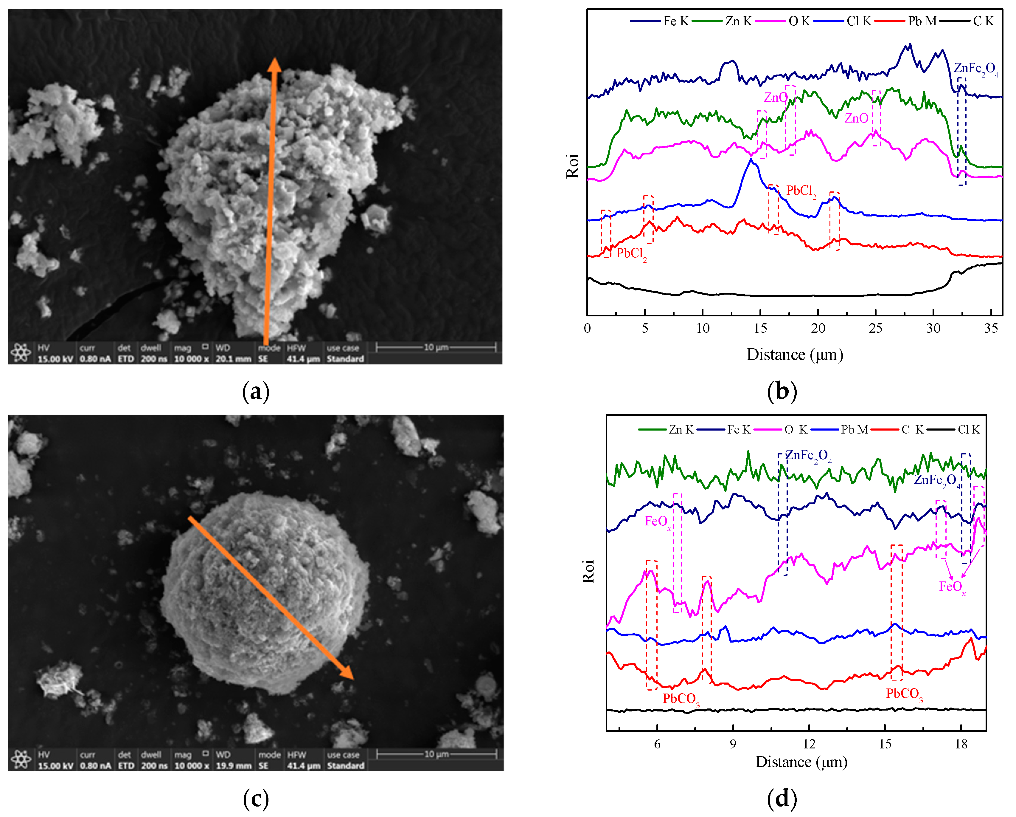 Crystals 11 00496 g018