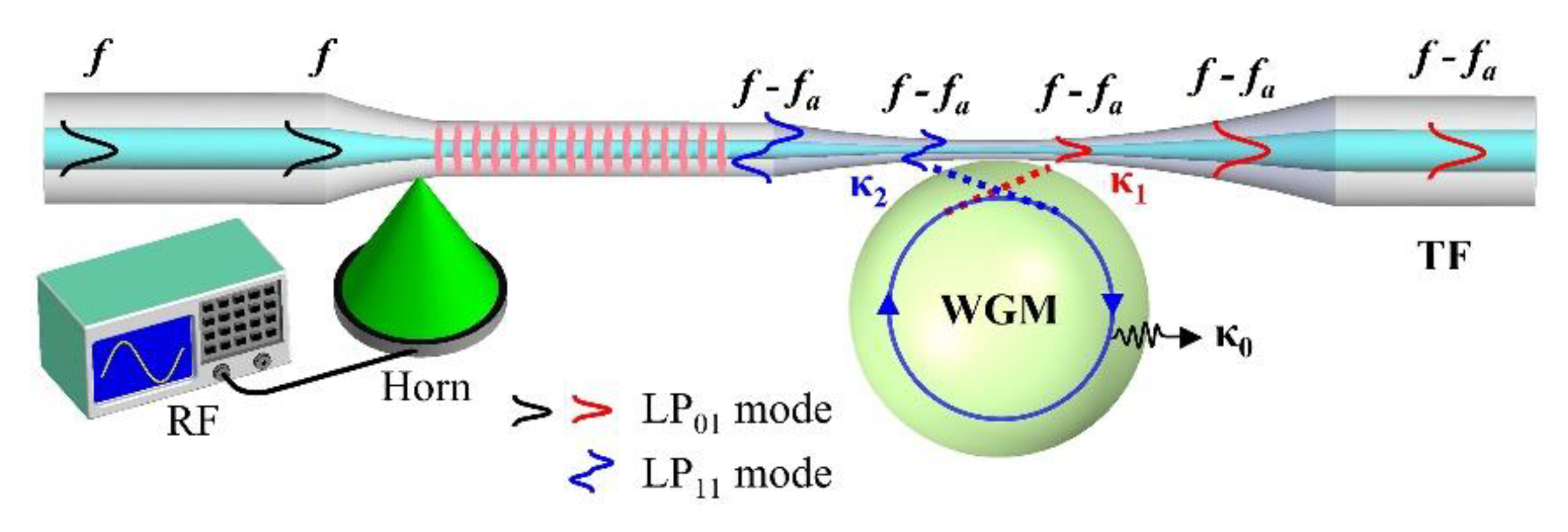 Crystals 11 00497 g001