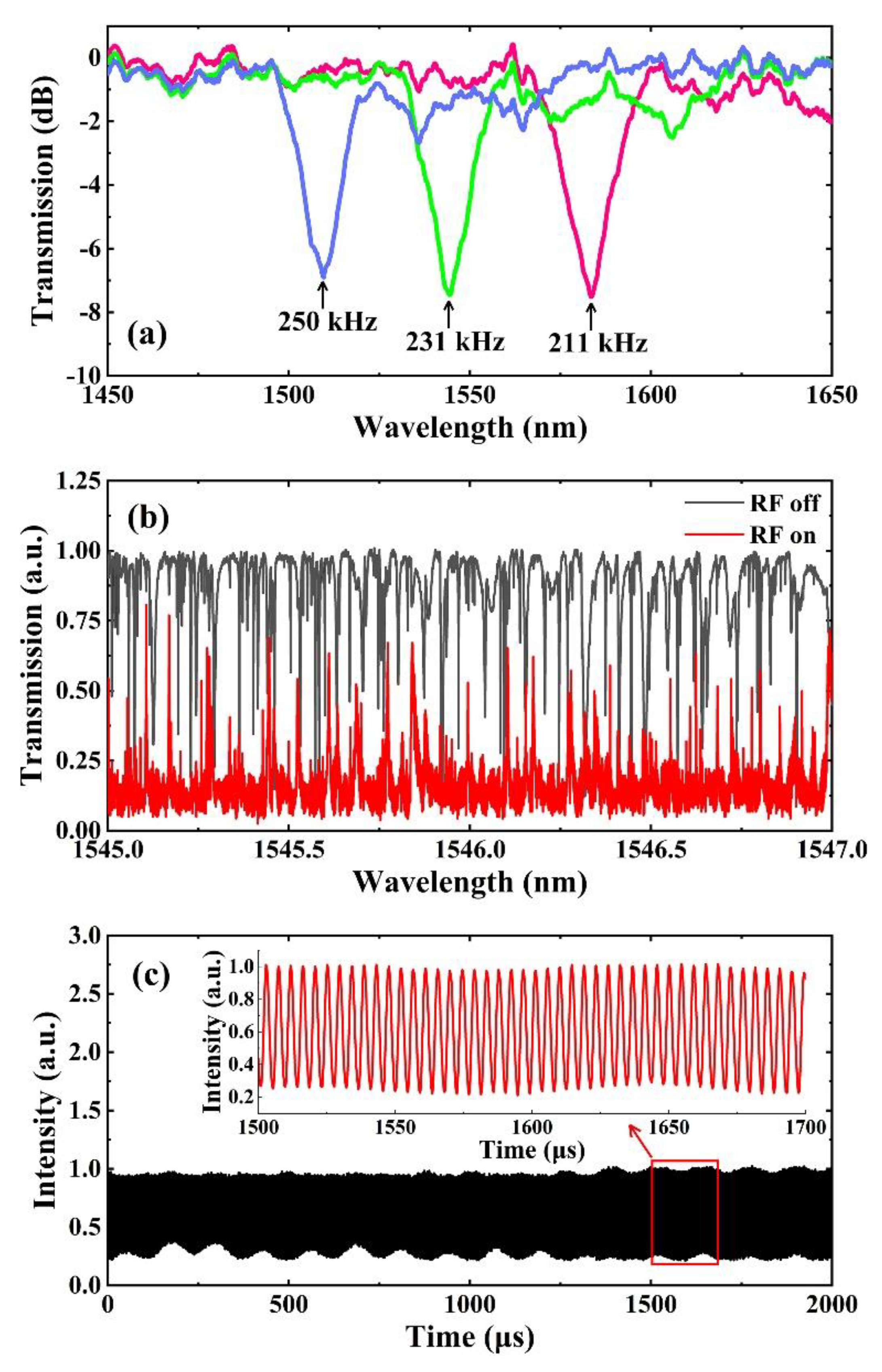 Crystals 11 00497 g003