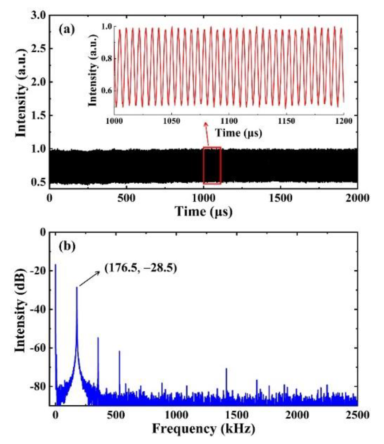 Crystals 11 00497 g005