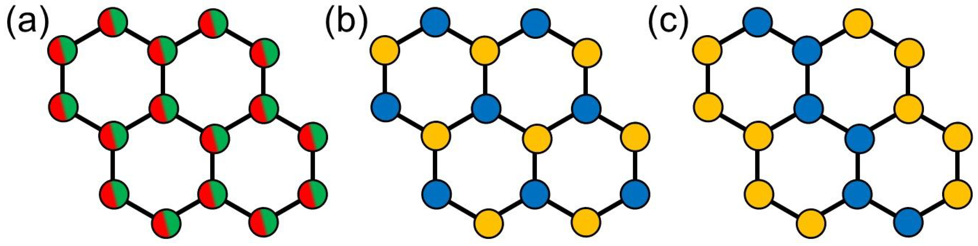 Crystals 11 00500 g001