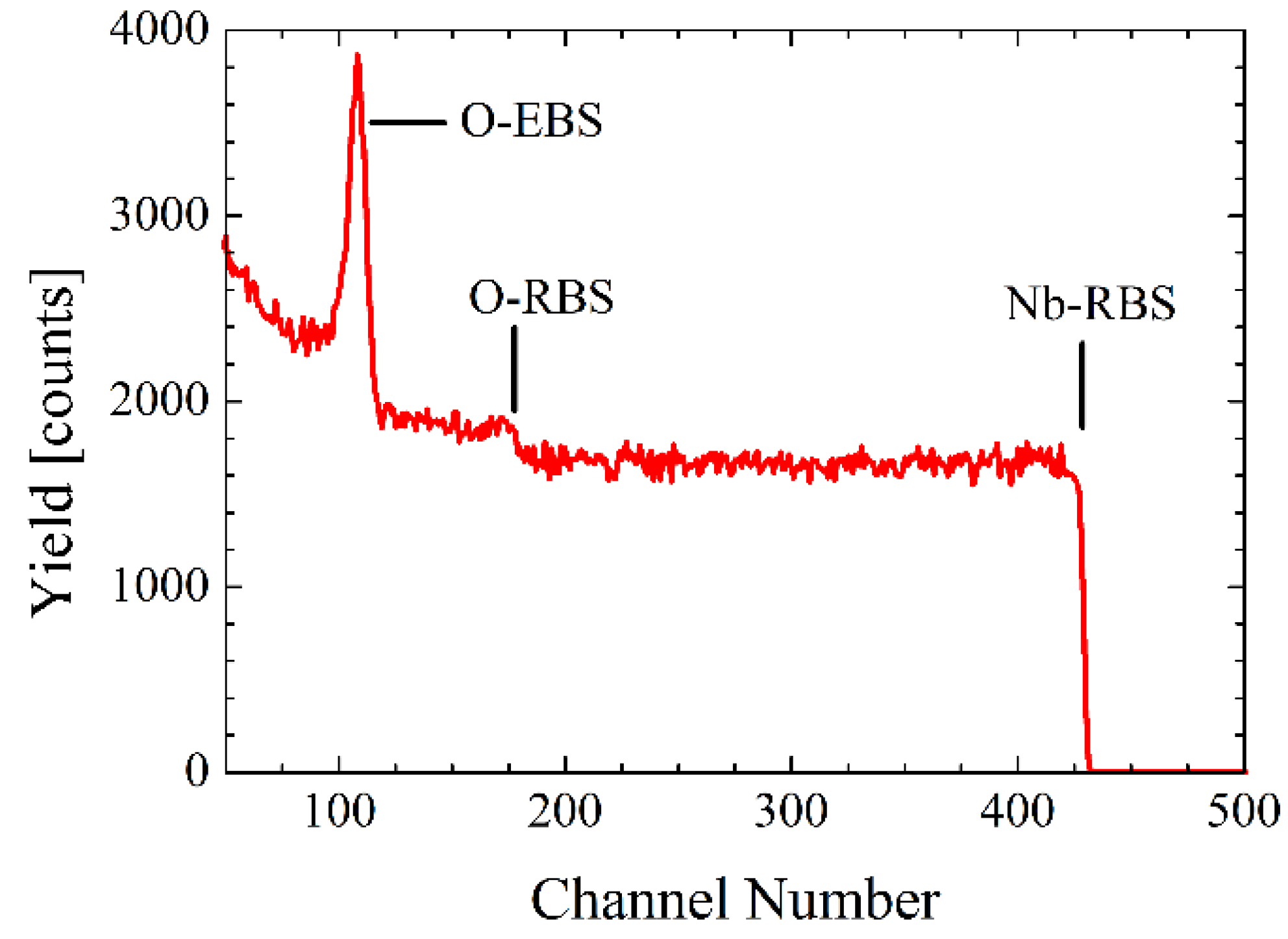 Crystals 11 00501 g002