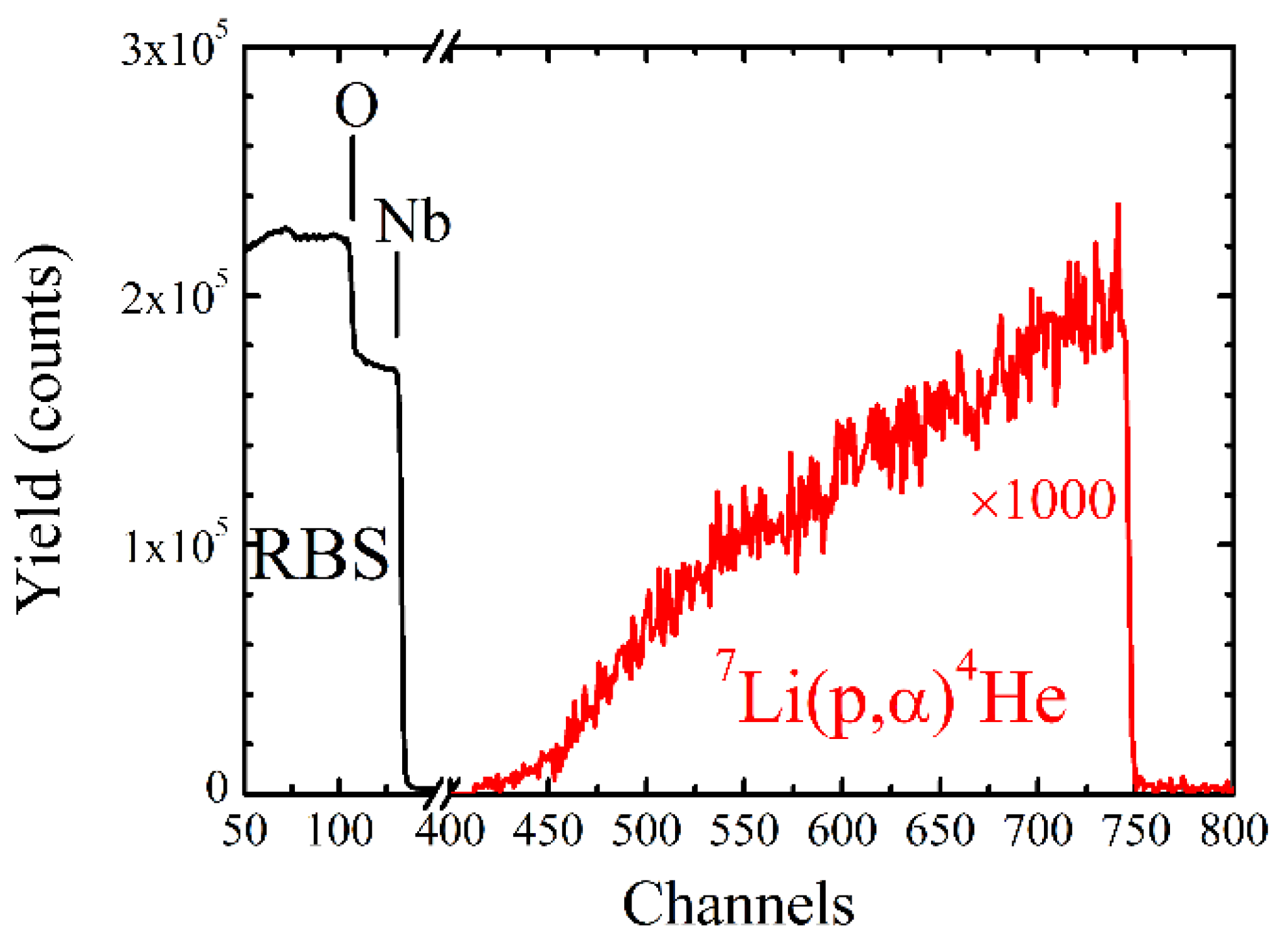 Crystals 11 00501 g003