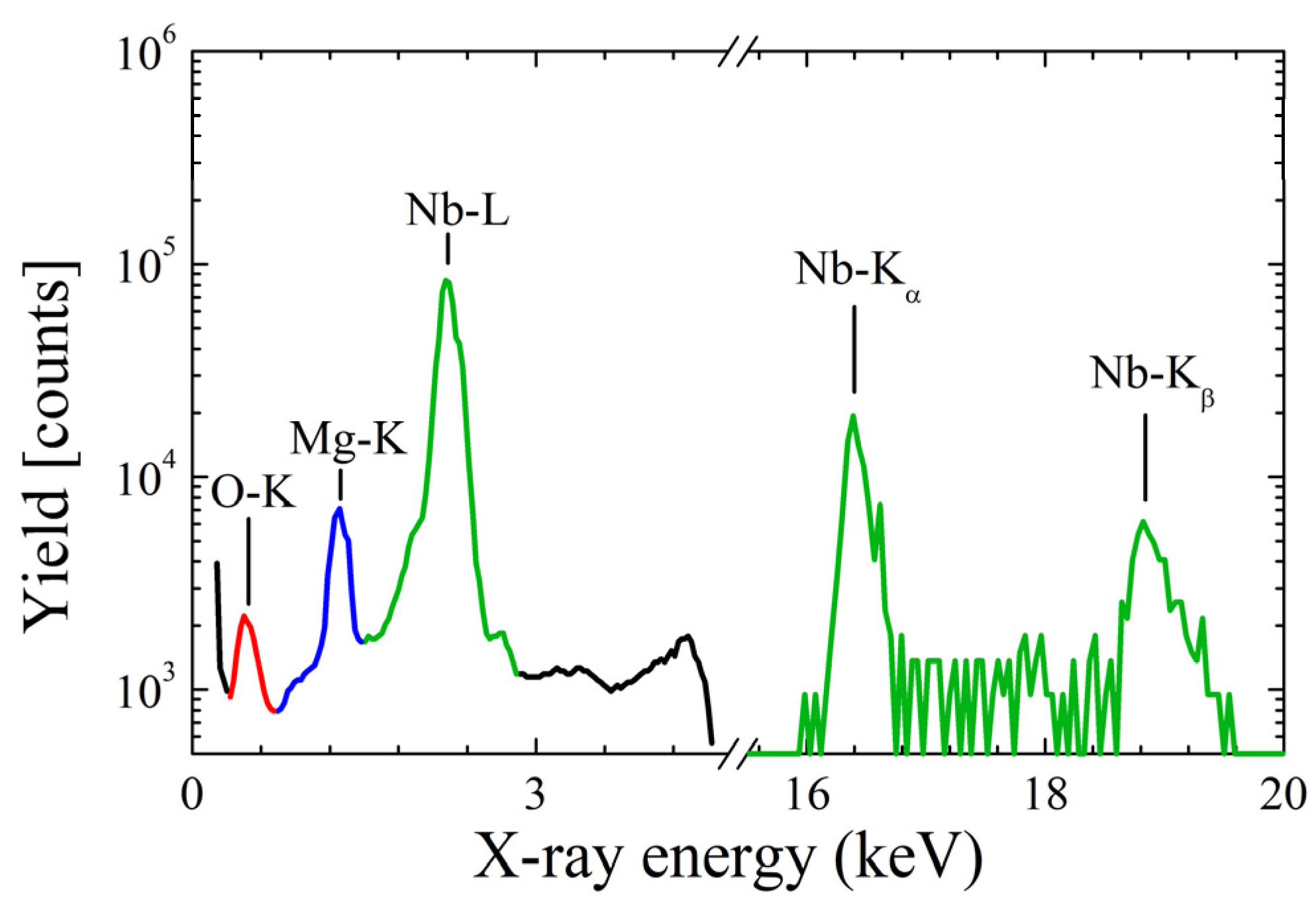 Crystals 11 00501 g004