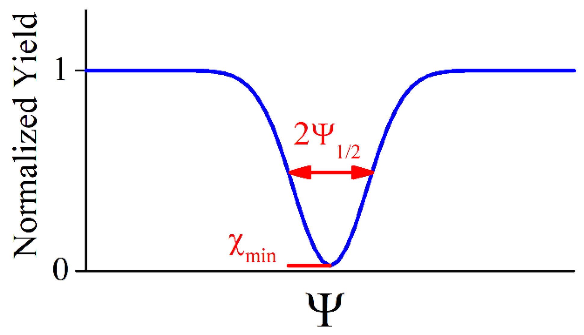 Crystals 11 00501 g005