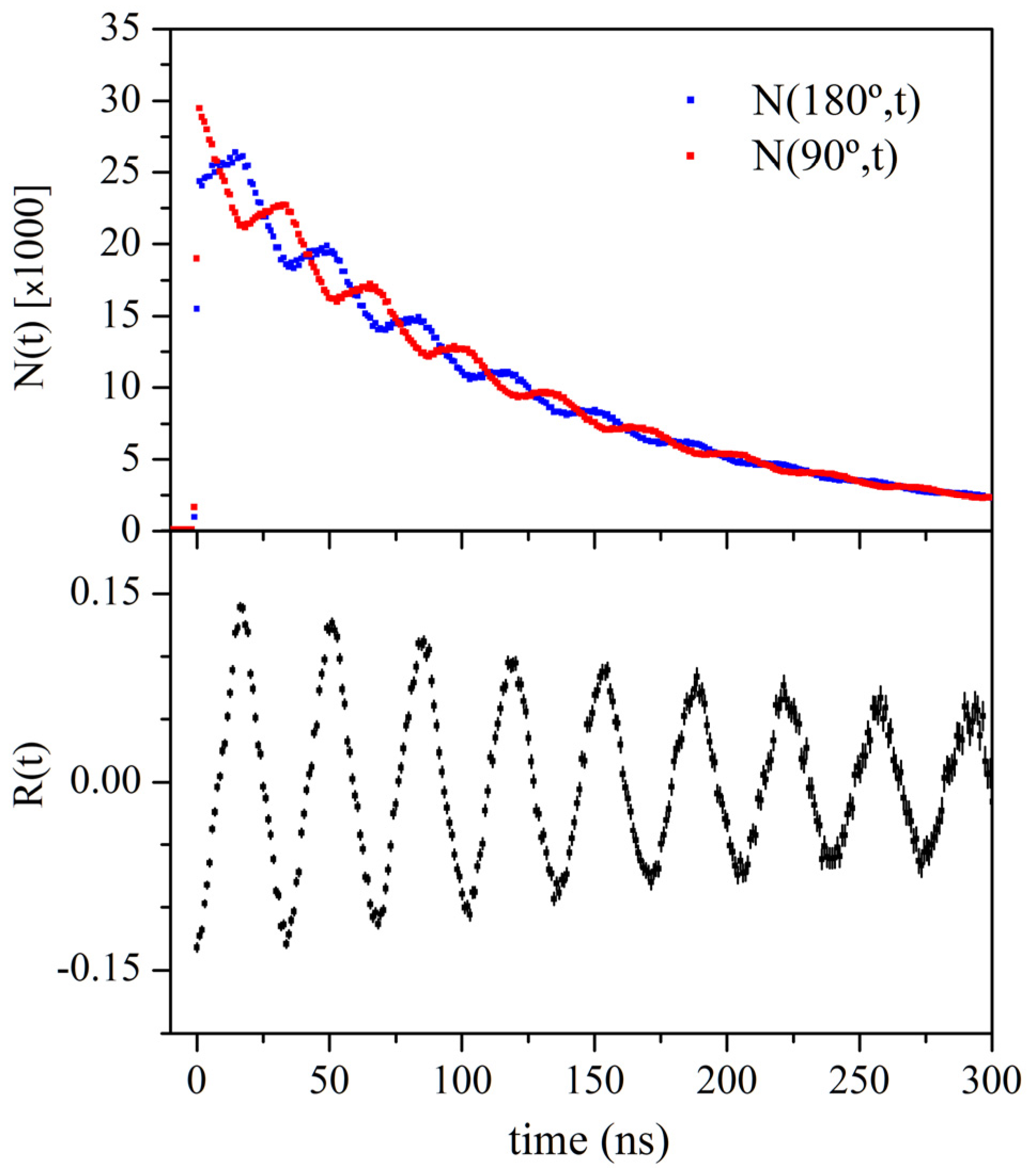 Crystals 11 00501 g008