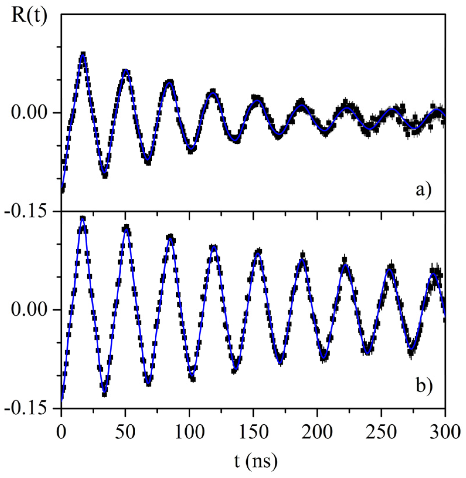 Crystals 11 00501 g010
