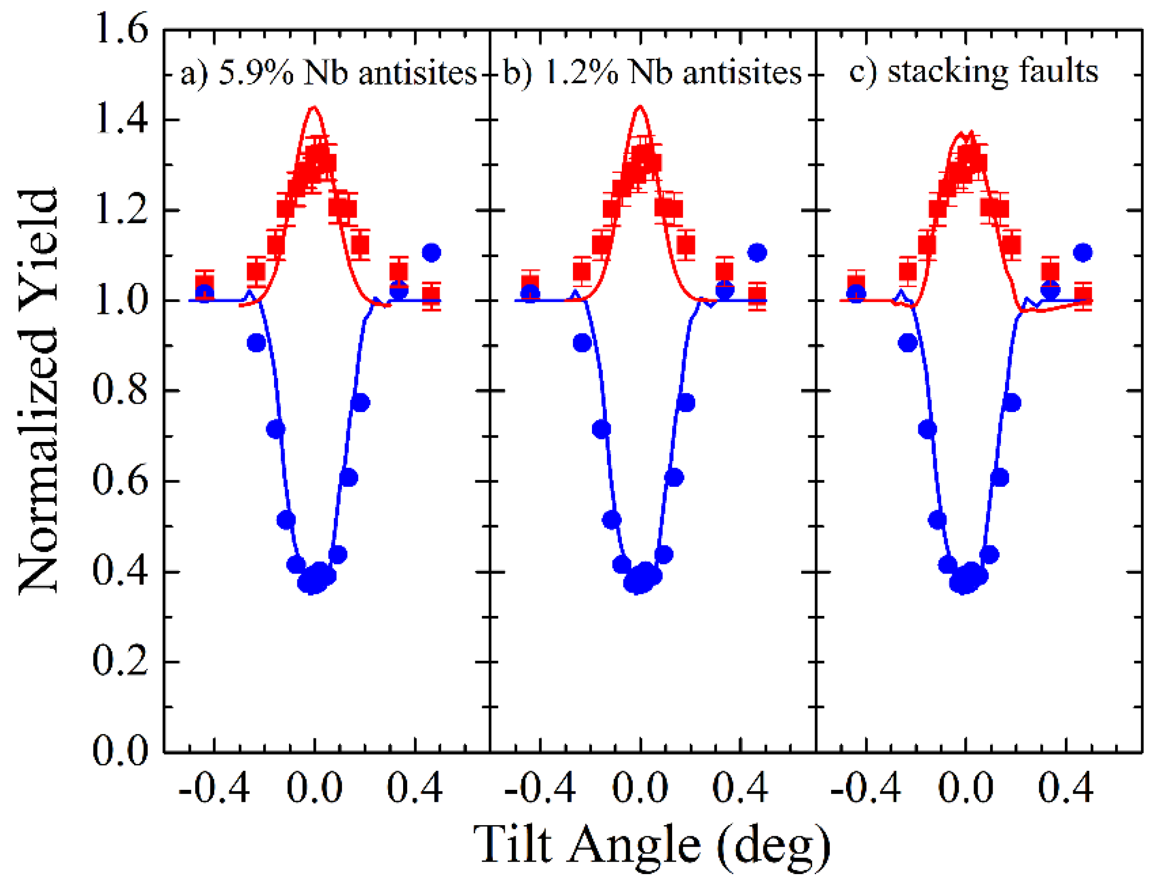 Crystals 11 00501 g014