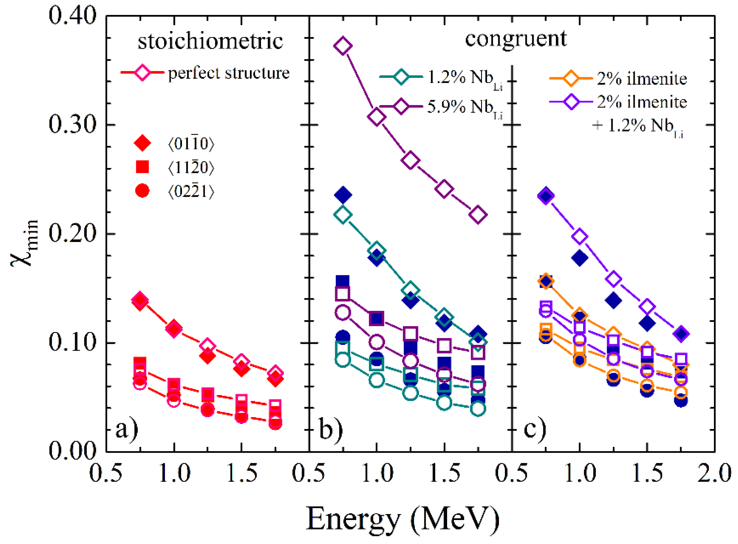 Crystals 11 00501 g015