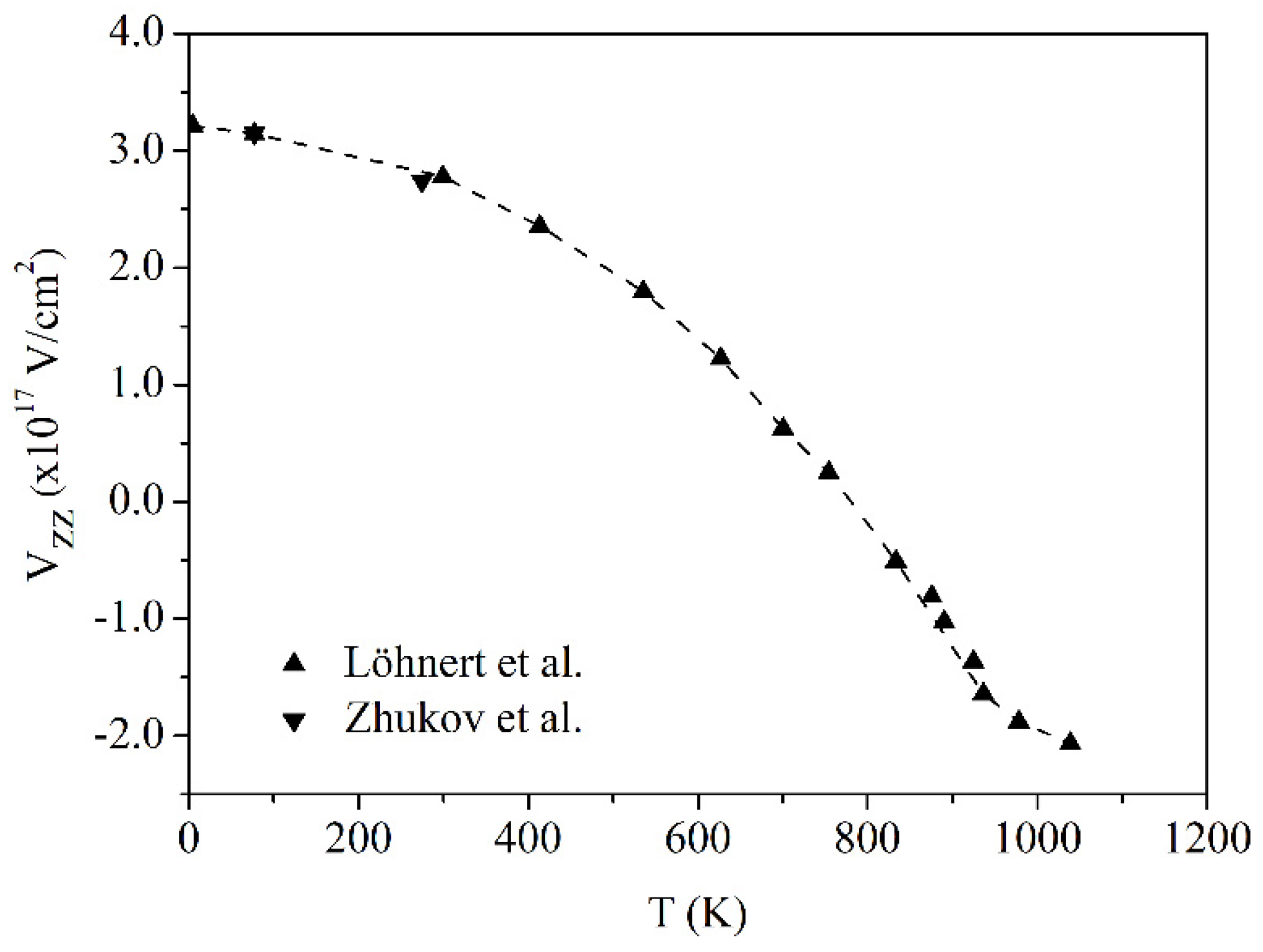 Crystals 11 00501 g017