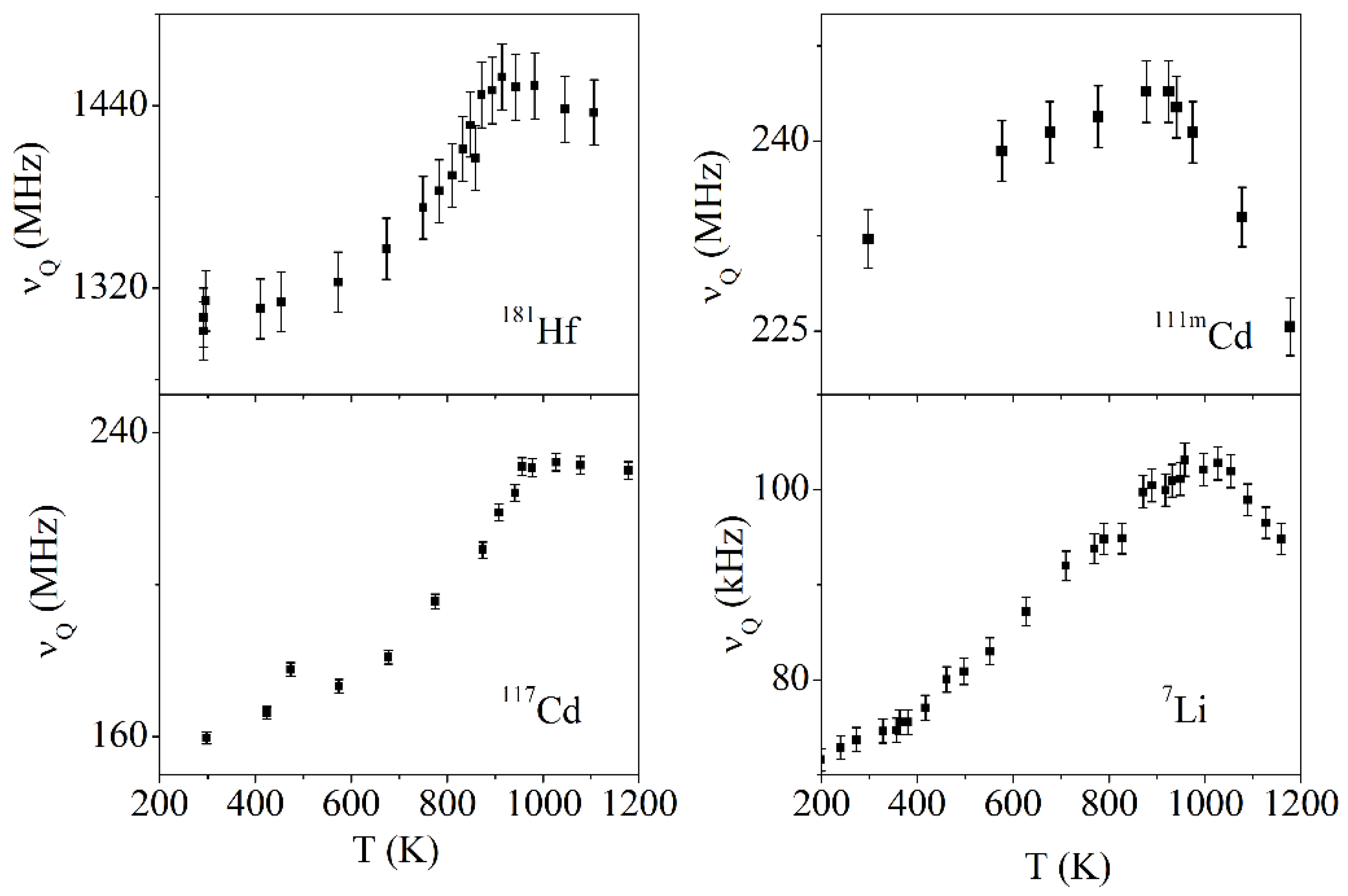 Crystals 11 00501 g018
