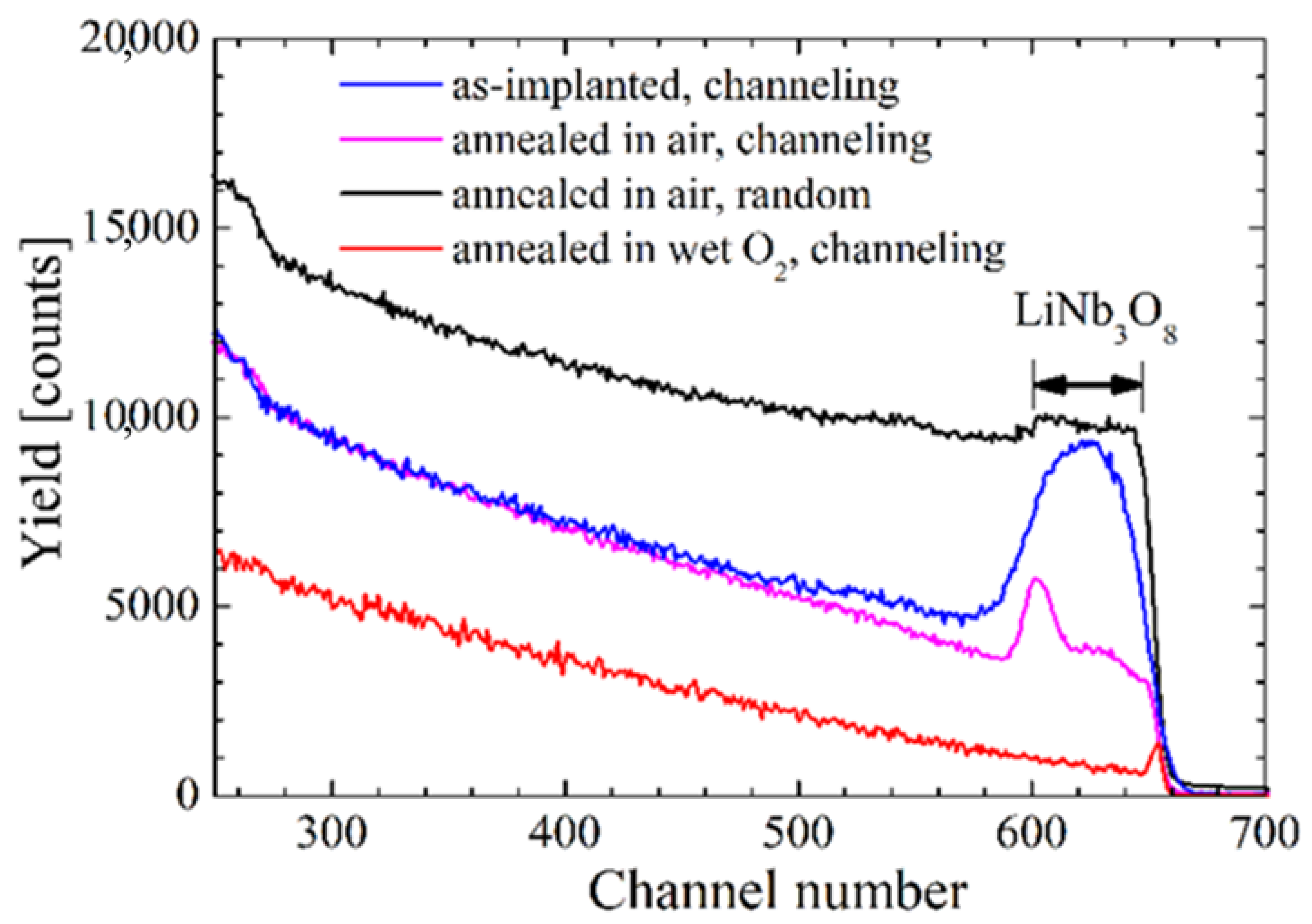 Crystals 11 00501 g020