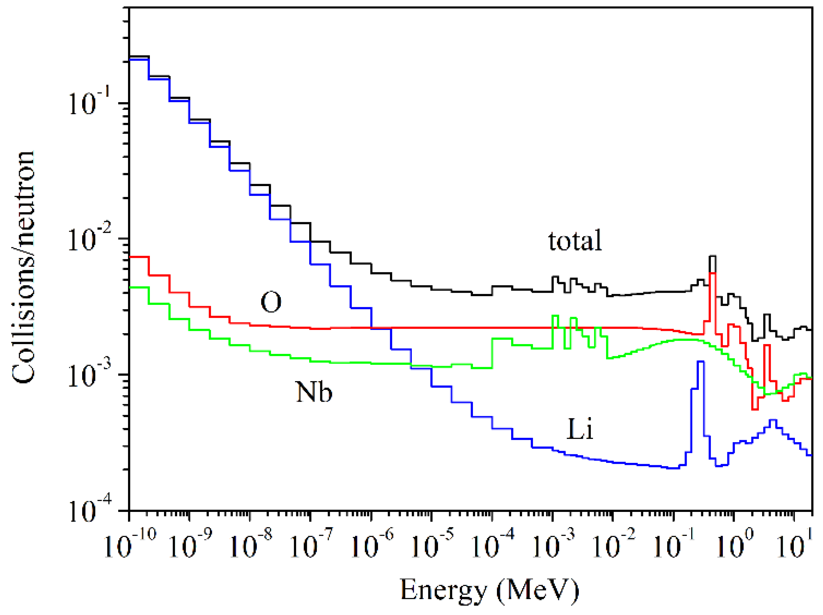 Crystals 11 00501 g021