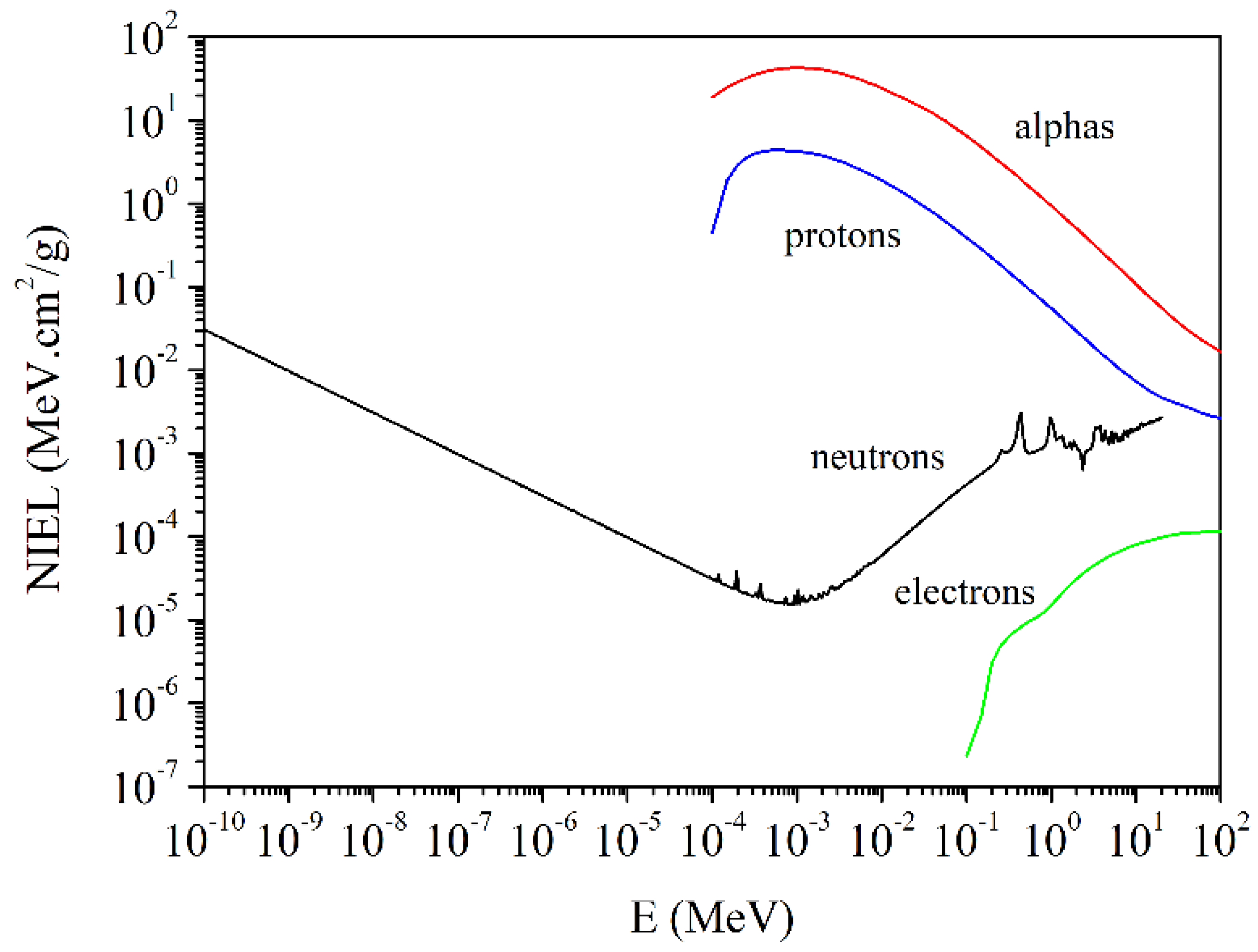 Crystals 11 00501 g022