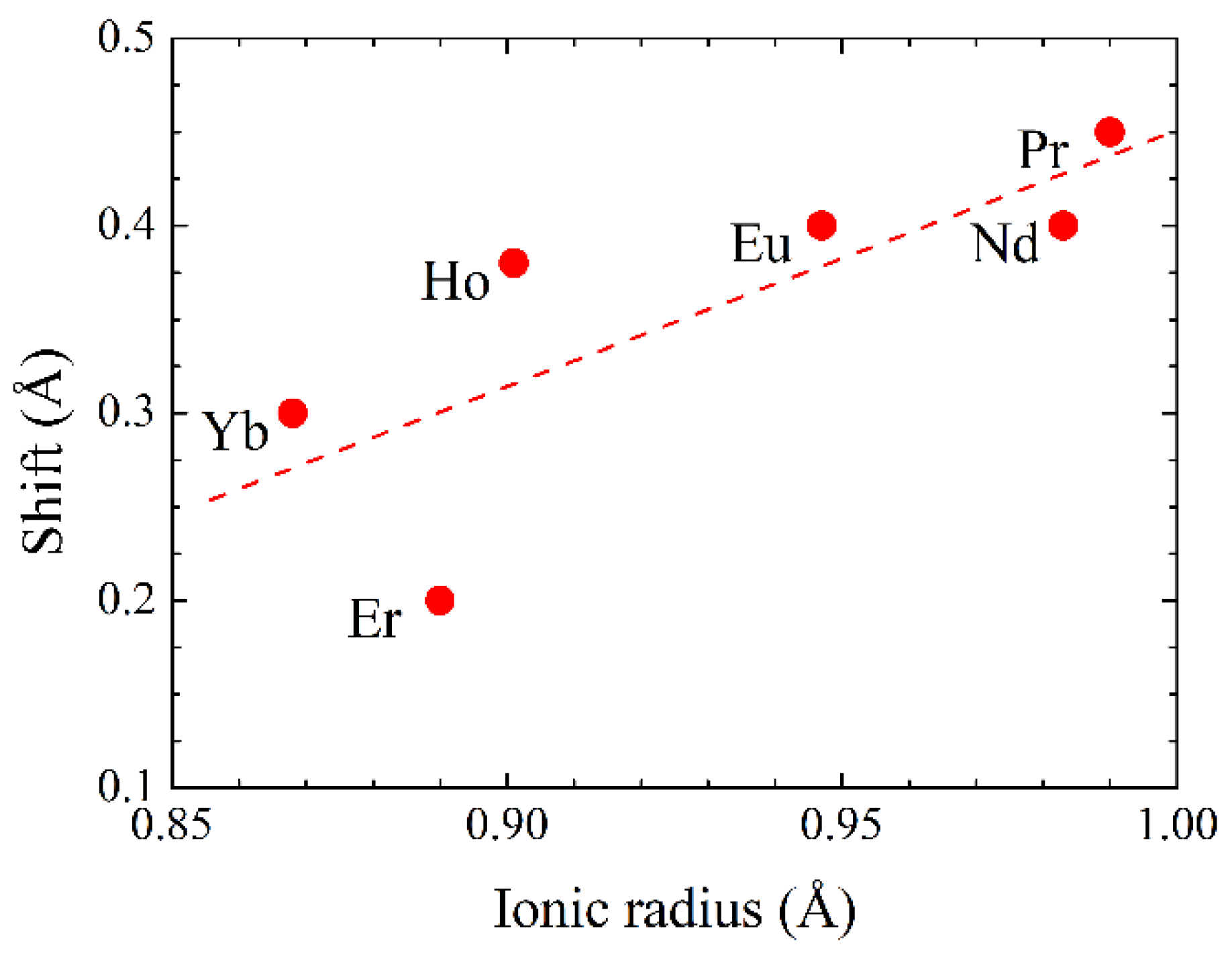 Crystals 11 00501 g025