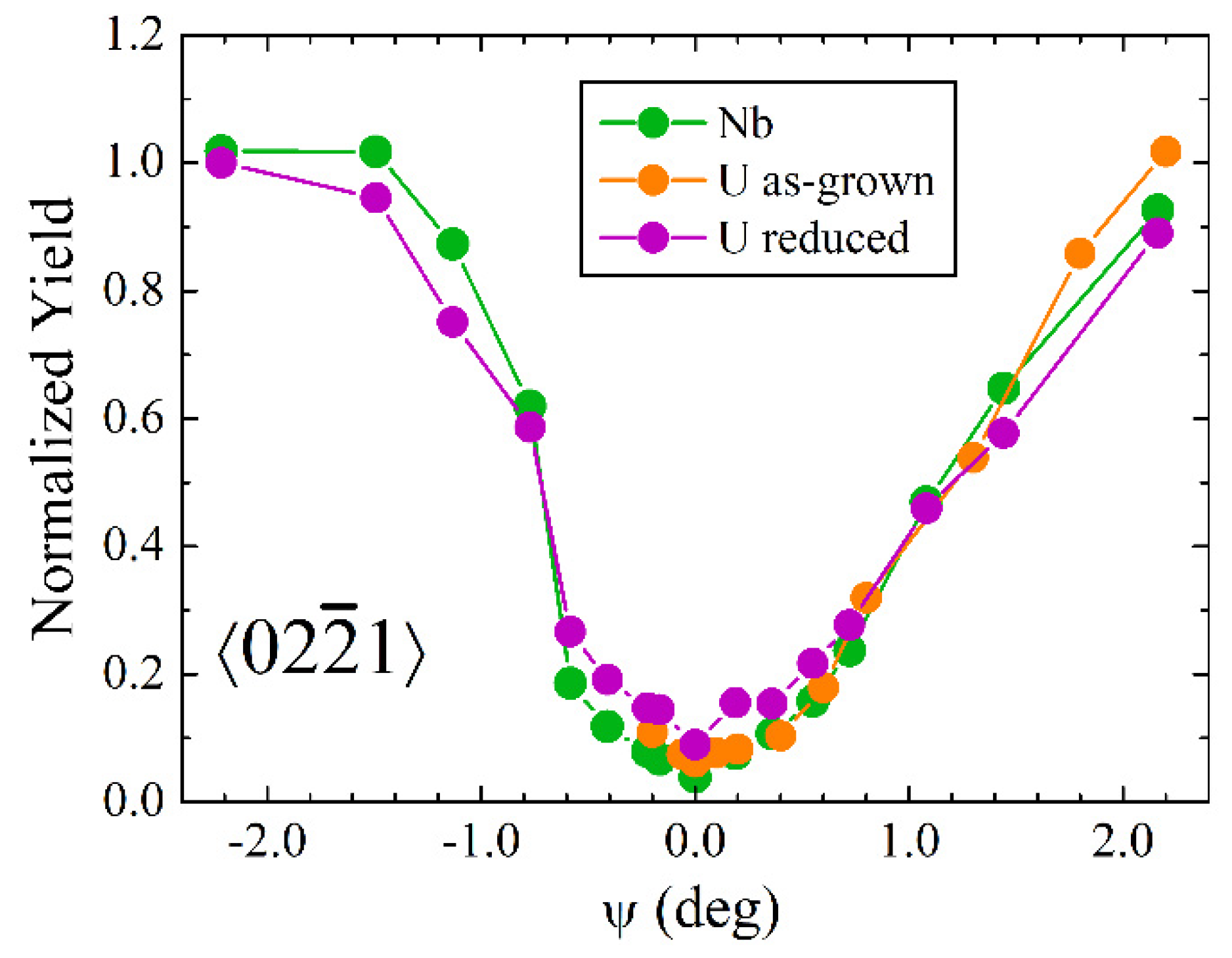 Crystals 11 00501 g026