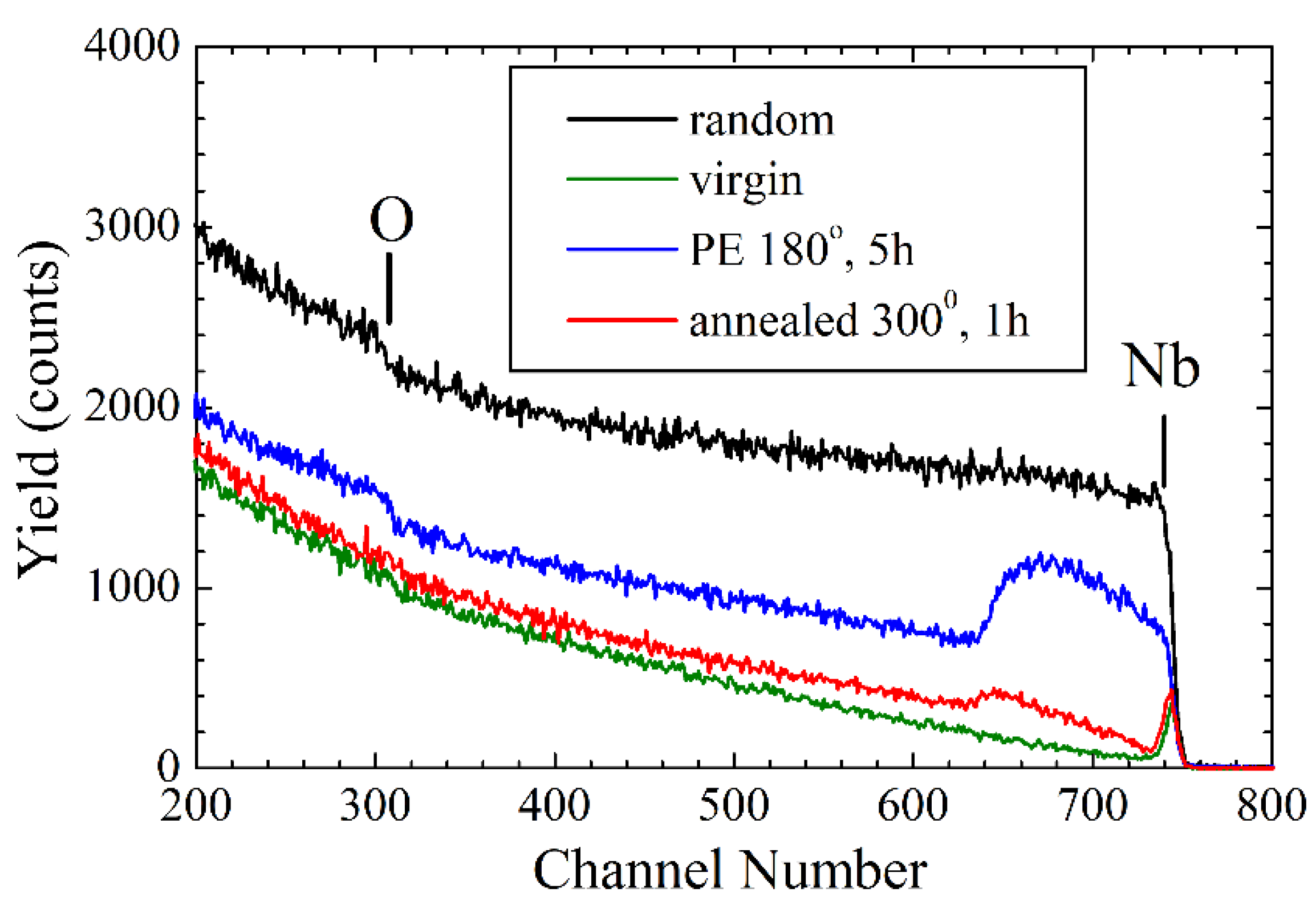 Crystals 11 00501 g027
