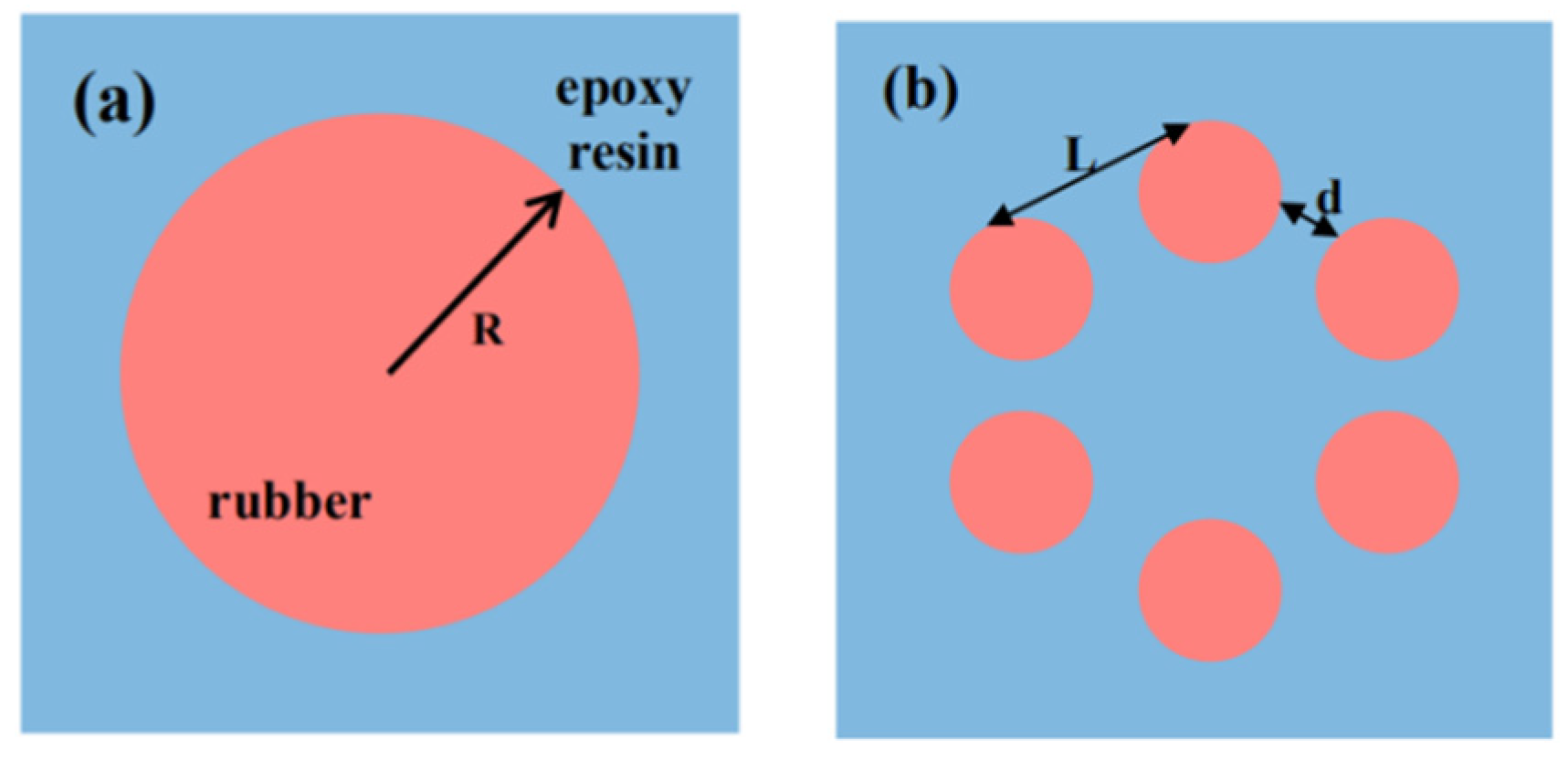 Crystals 11 00507 g001