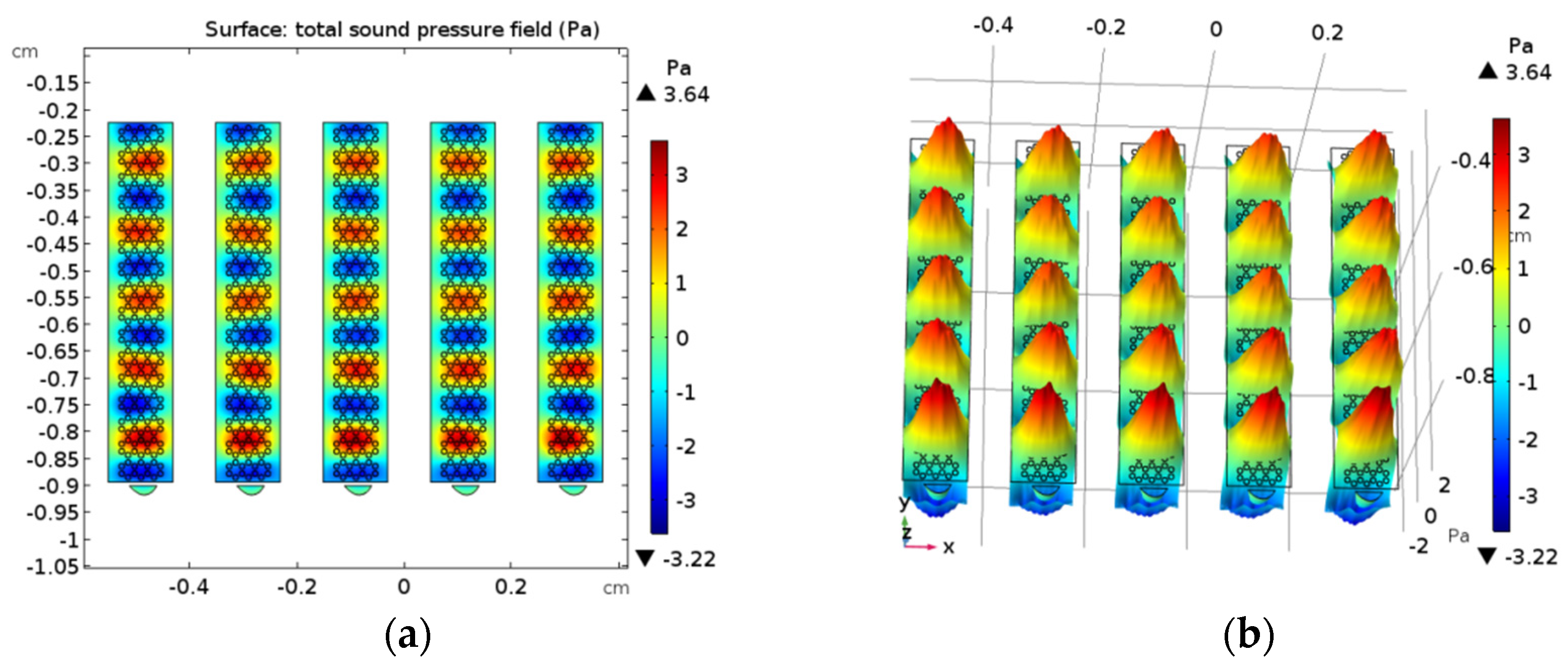 Crystals 11 00507 g003
