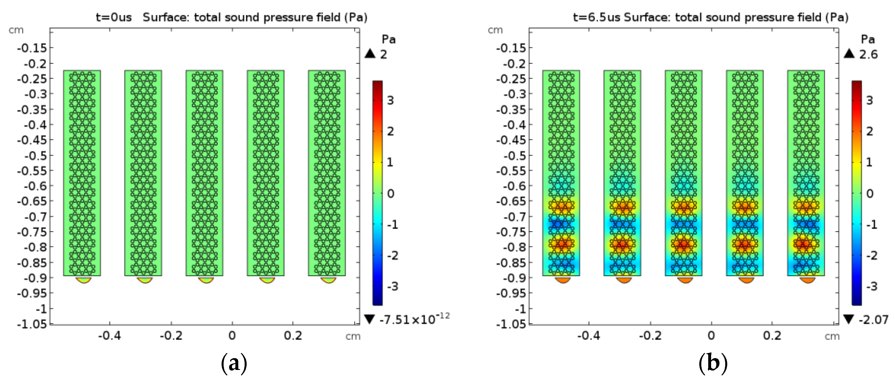 Crystals 11 00507 g004a