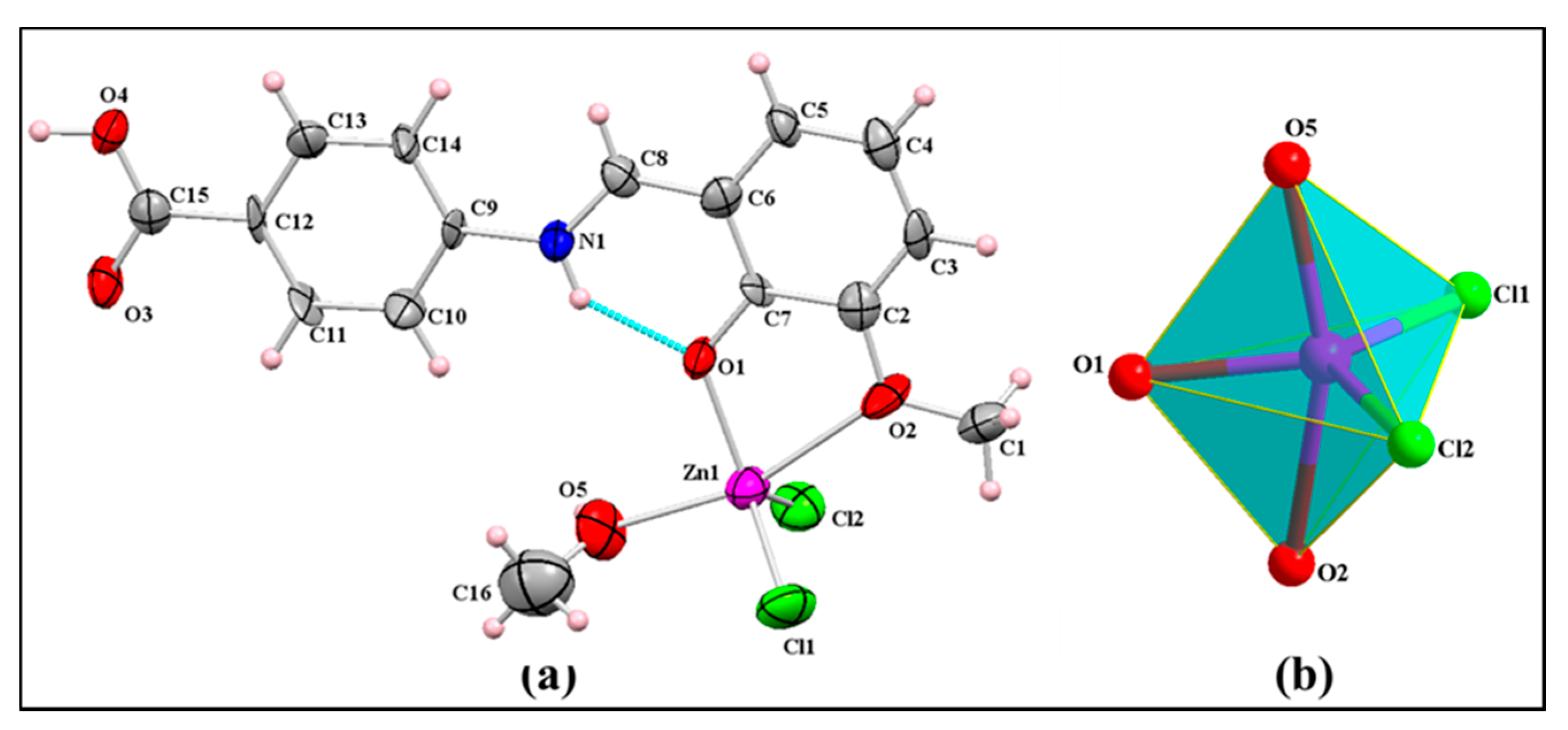 Crystals 11 00508 g001