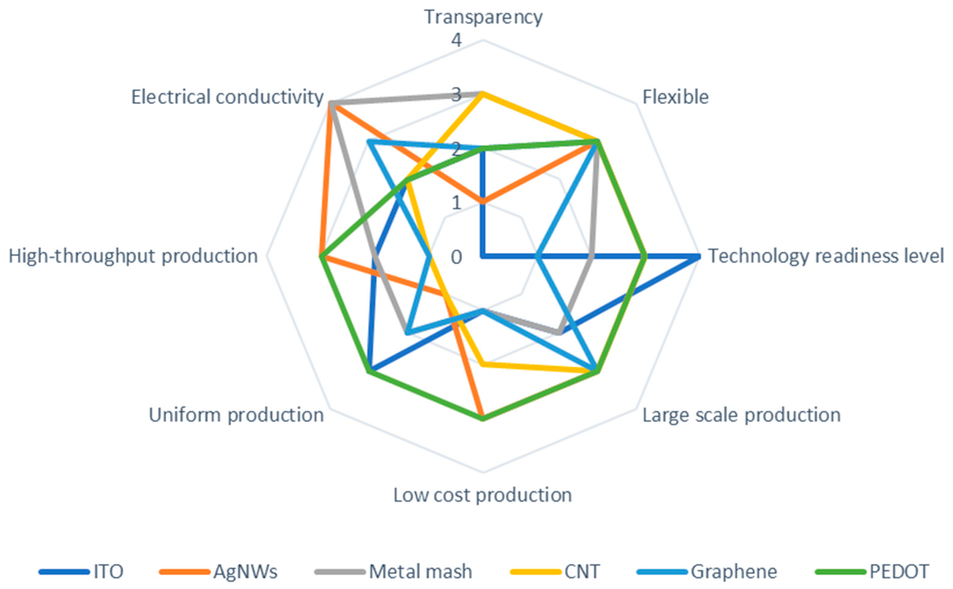 Crystals 11 00511 g009