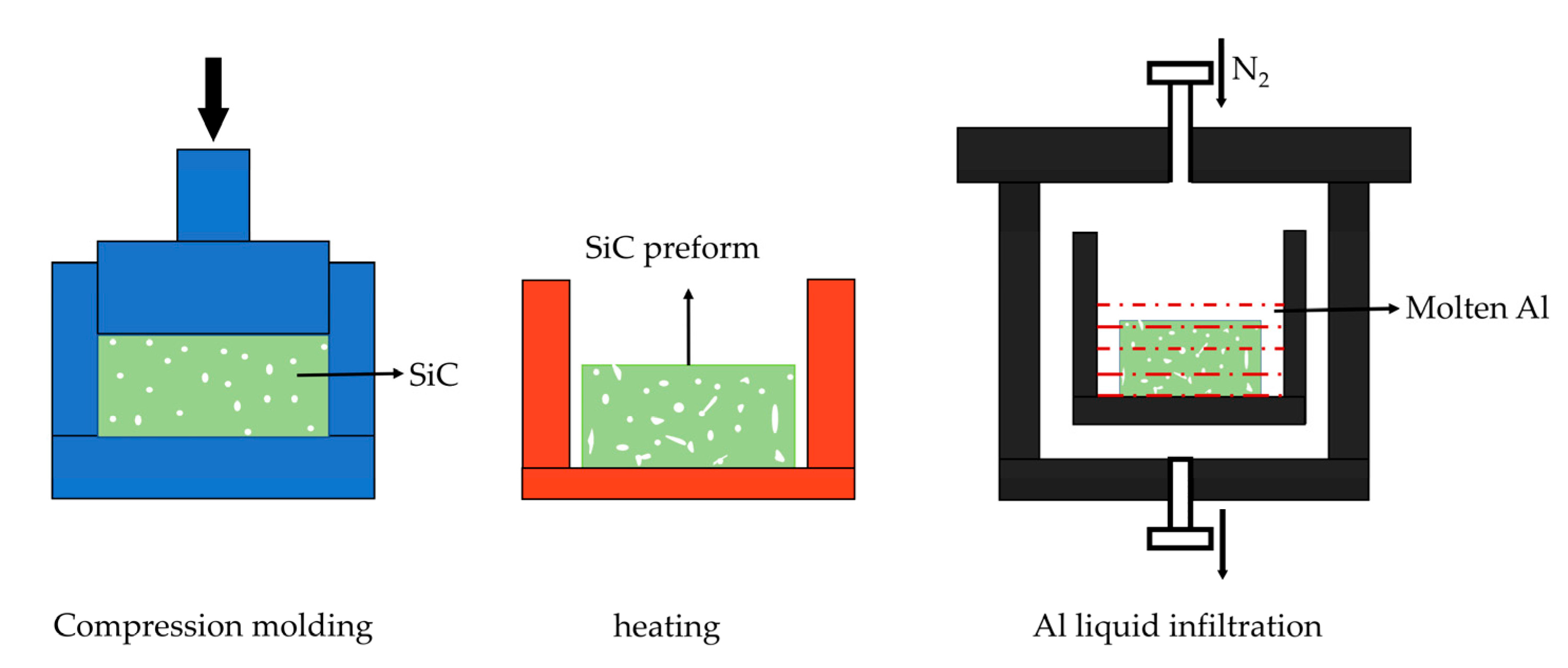 Crystals 11 00515 g001 Crystals 11 00515 g001