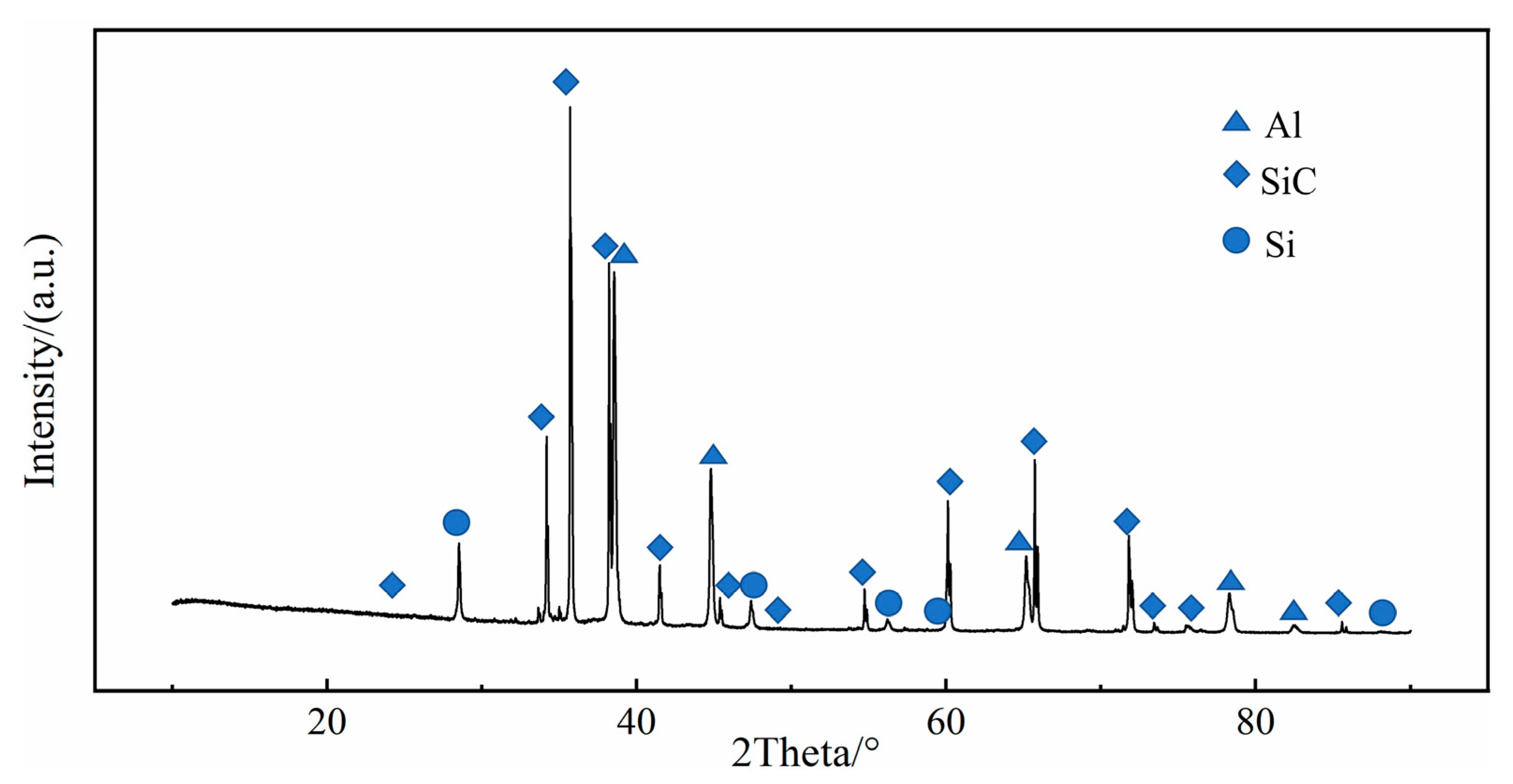 Crystals 11 00515 g010 Crystals 11 00515 g010