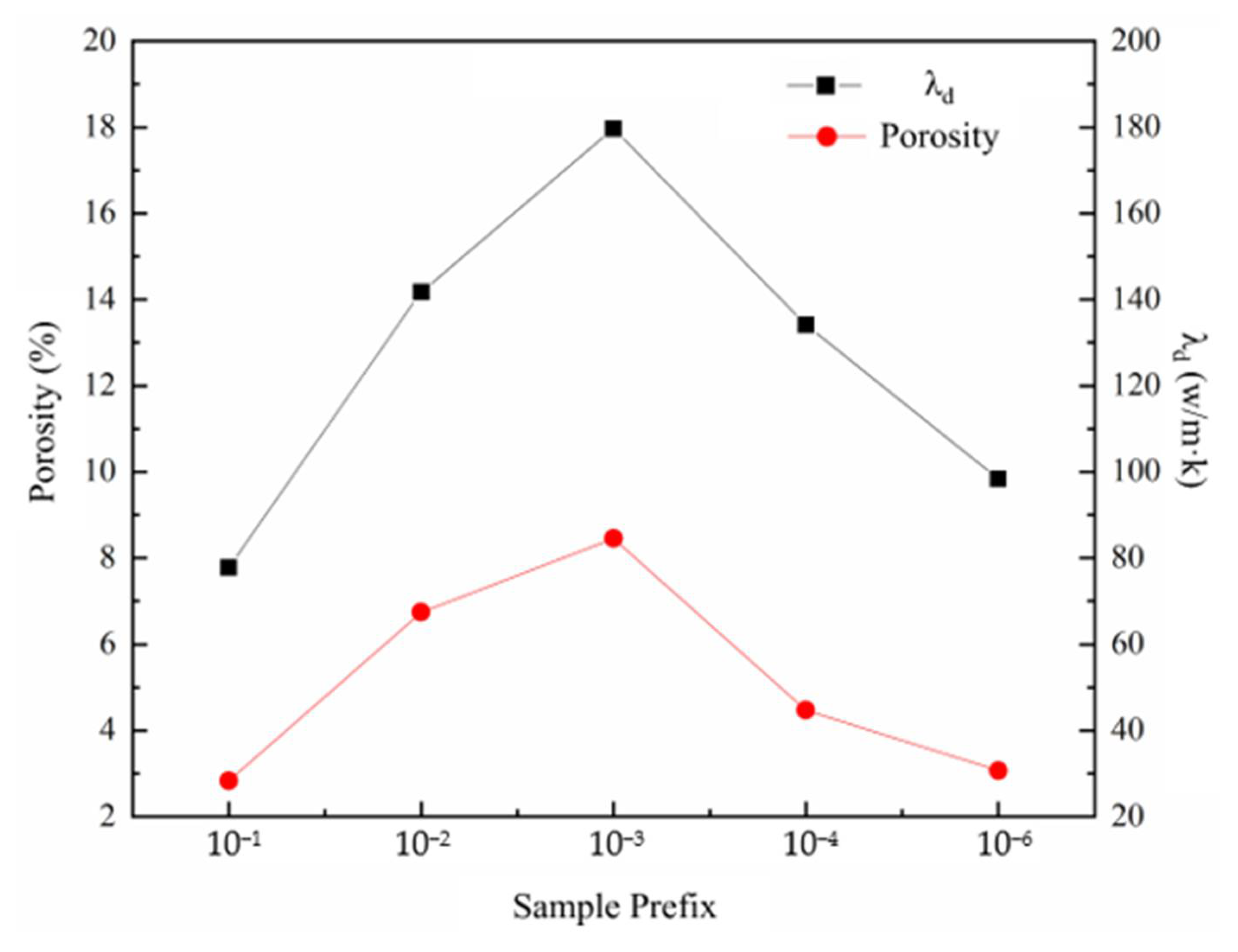 Crystals 11 00515 g012 Crystals 11 00515 g012