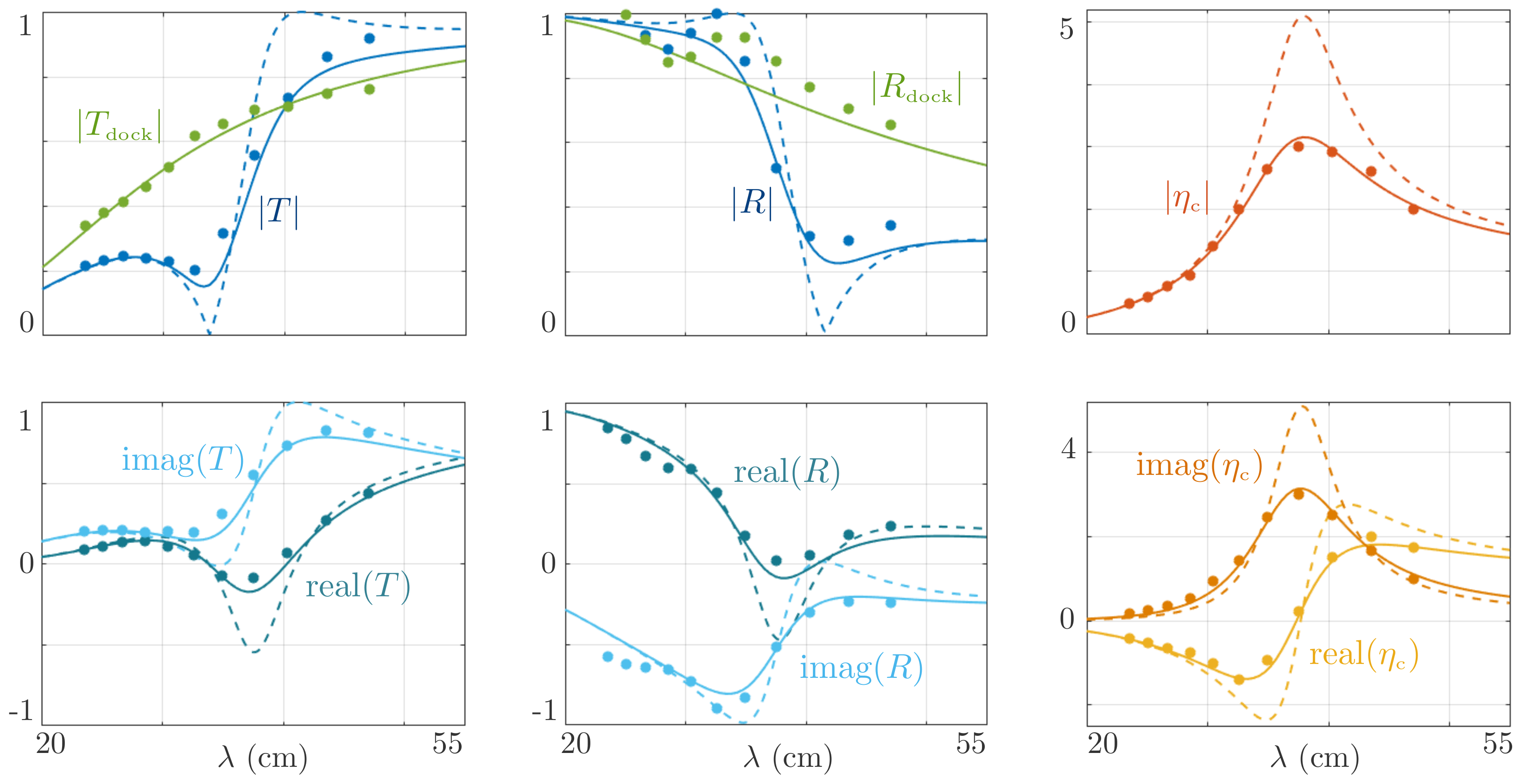 Crystals 11 00520 g006 Crystals 11 00520 g006