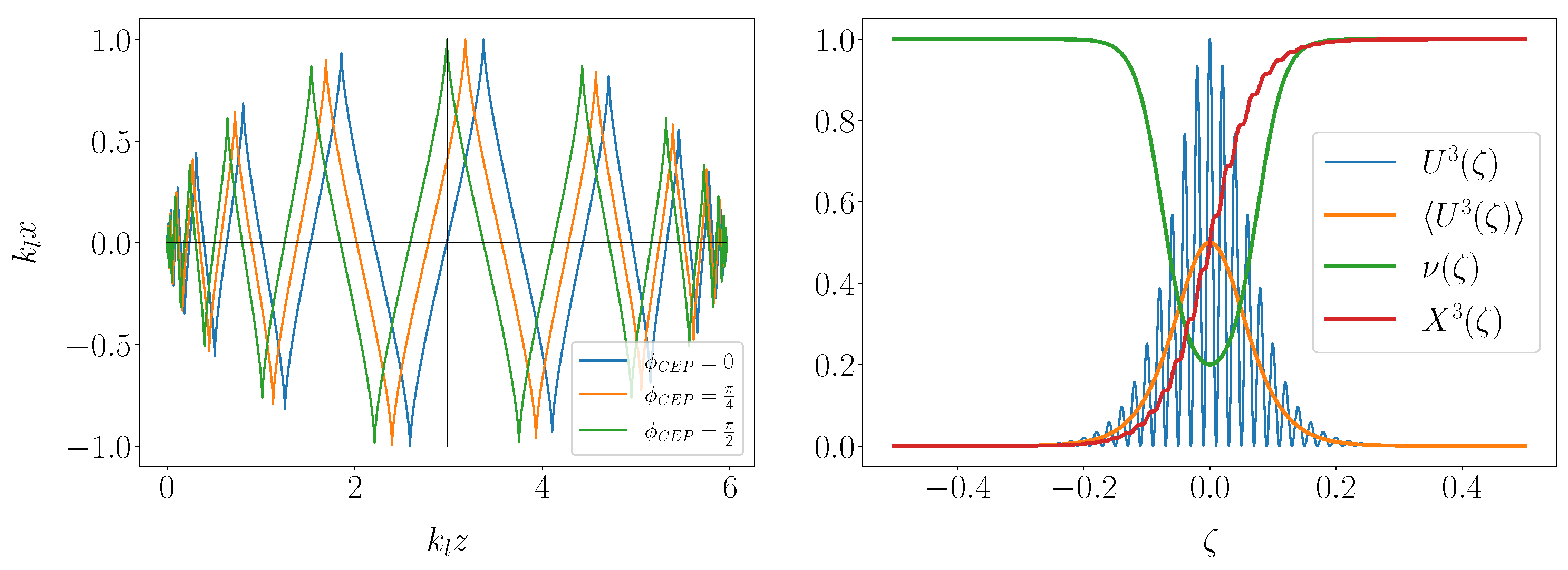 Crystals 11 00528 g001 Crystals 11 00528 g001