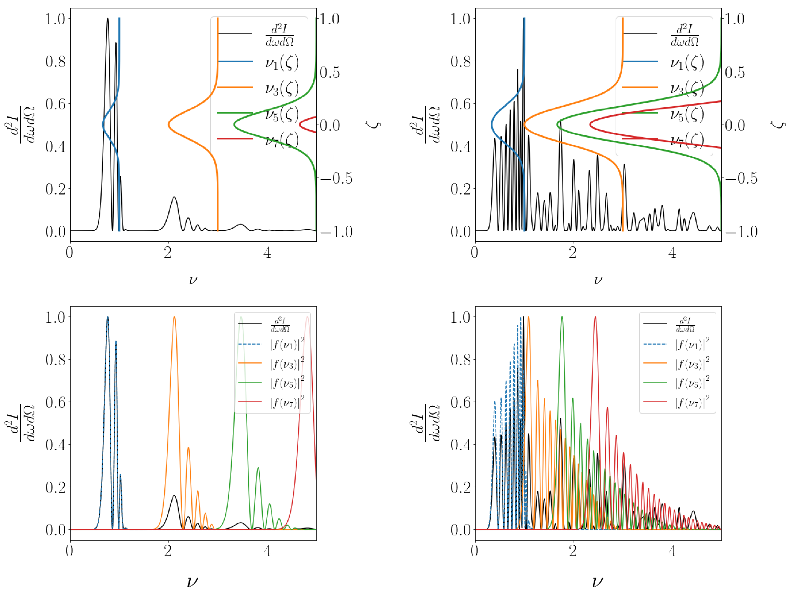Crystals 11 00528 g002 Crystals 11 00528 g002