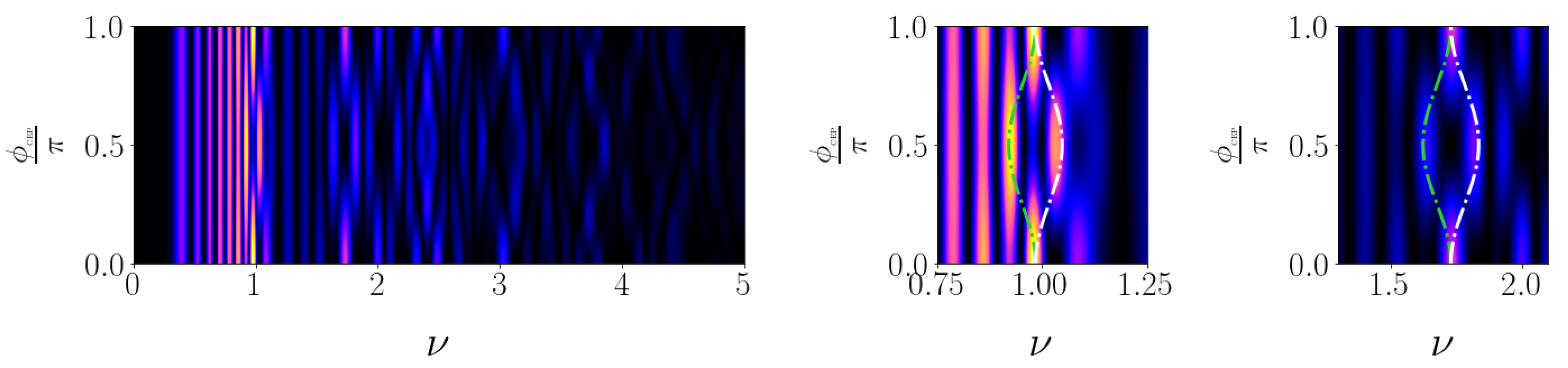 Crystals 11 00528 g003 Crystals 11 00528 g003