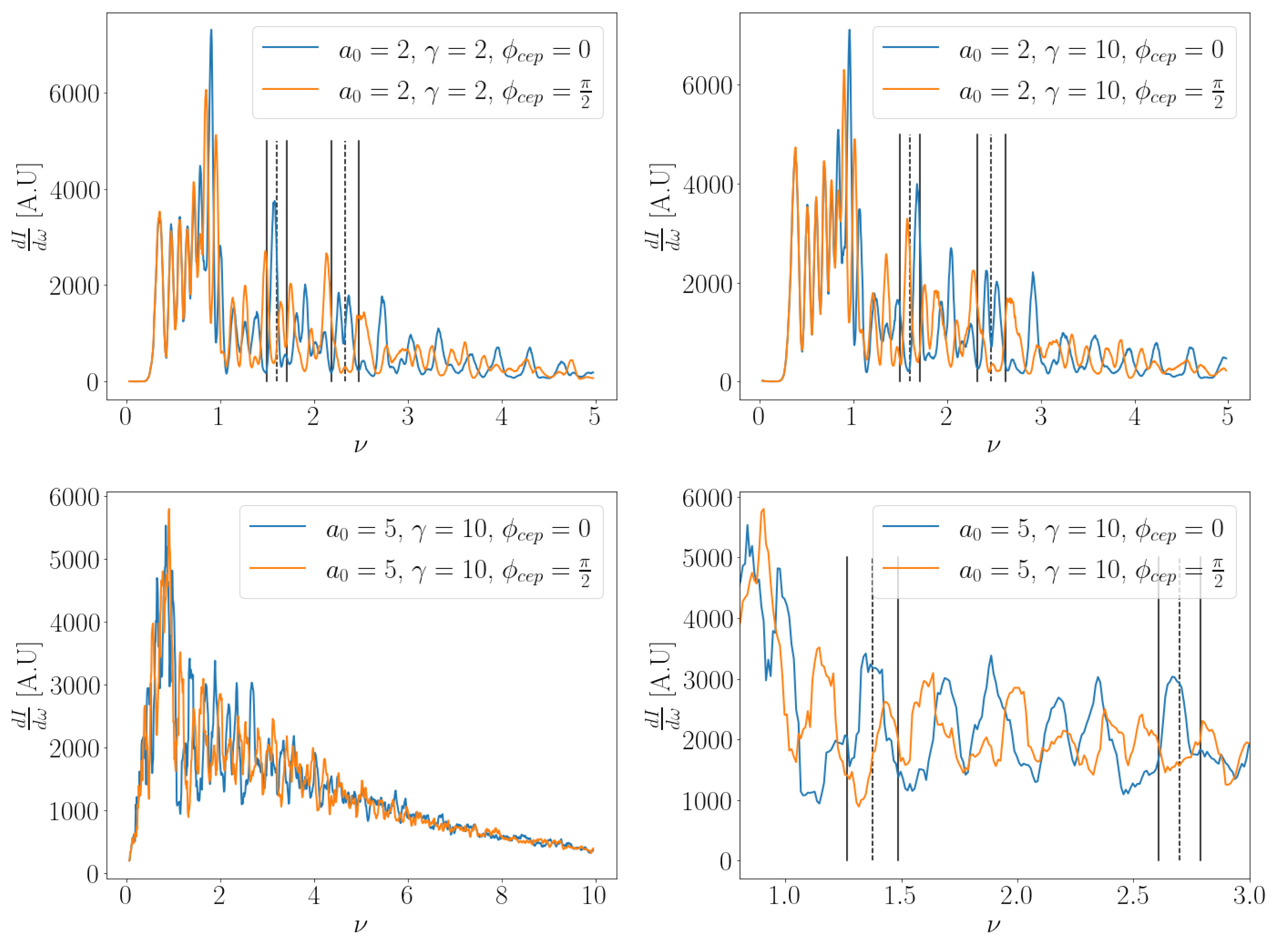 Crystals 11 00528 g005 Crystals 11 00528 g005