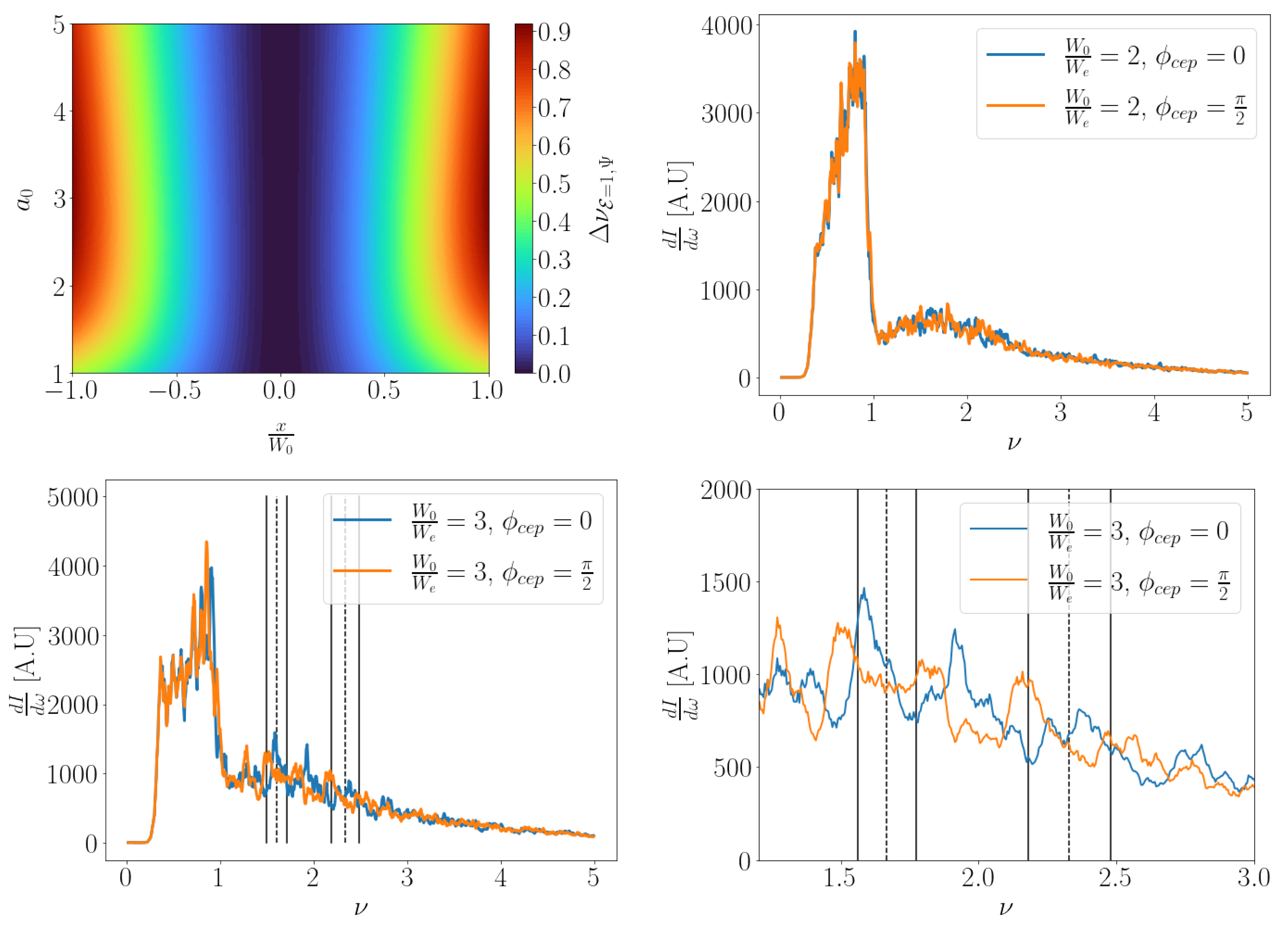 Crystals 11 00528 g006 Crystals 11 00528 g006