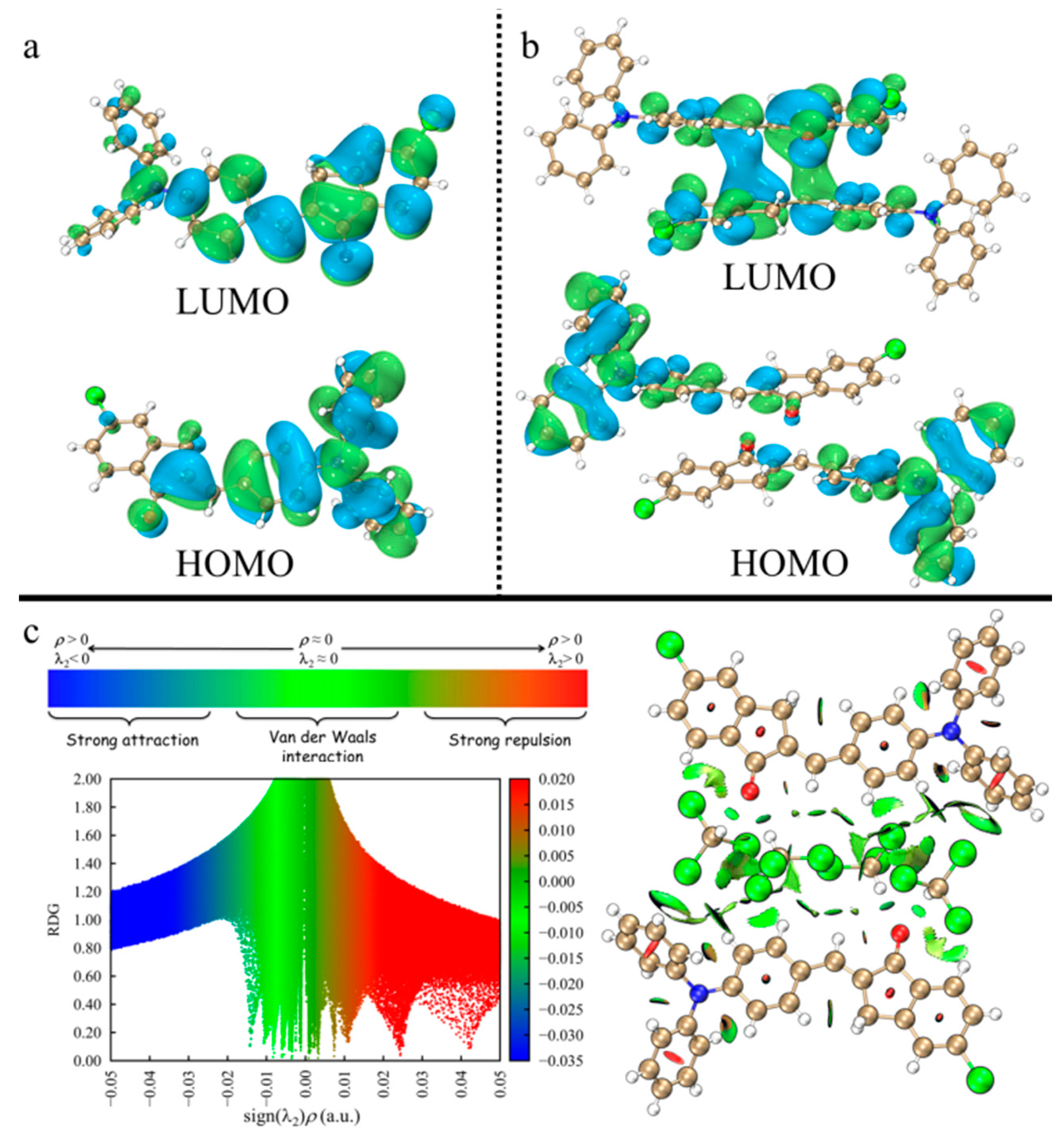 Crystals 11 00530 g005