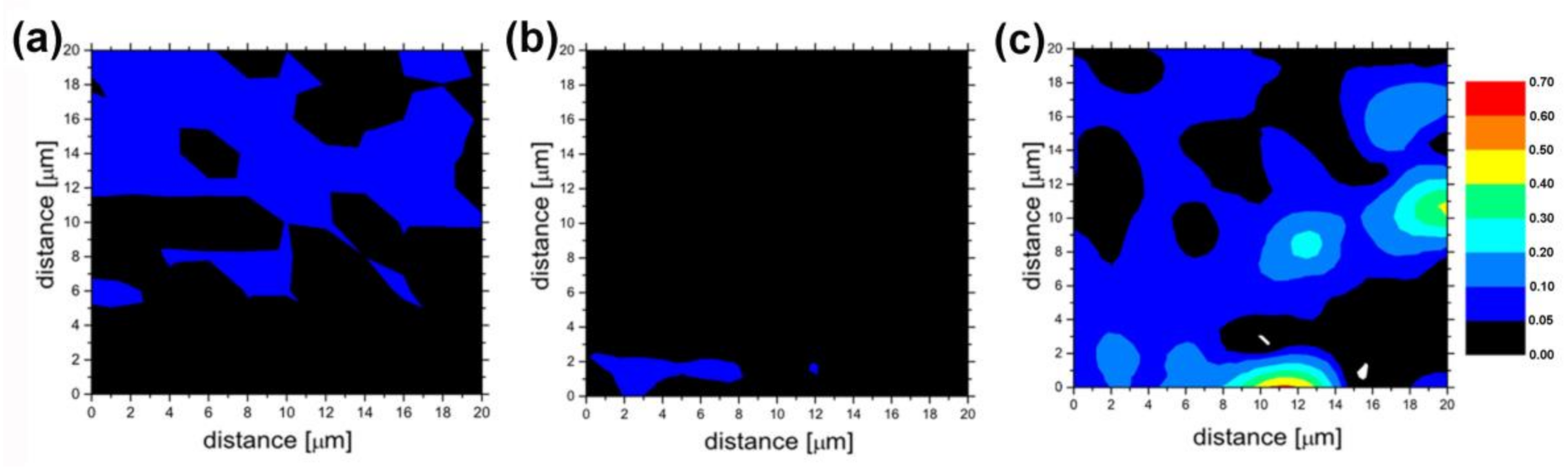Crystals 11 00533 g007
