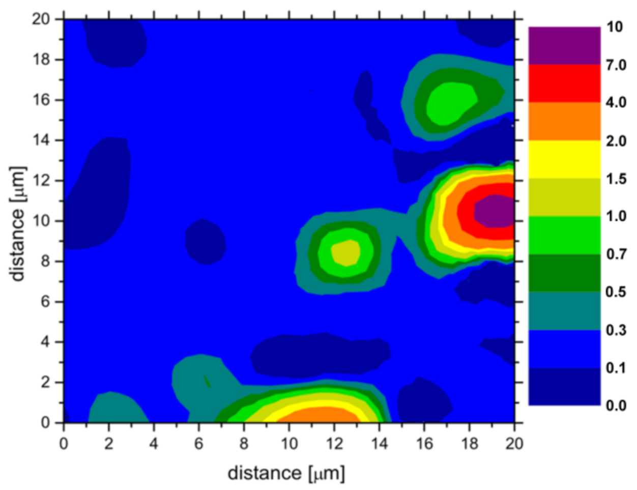 Crystals 11 00533 g009