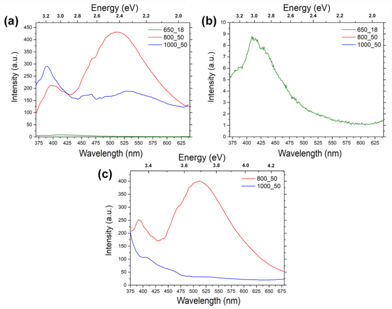 Crystals 11 00533 g010