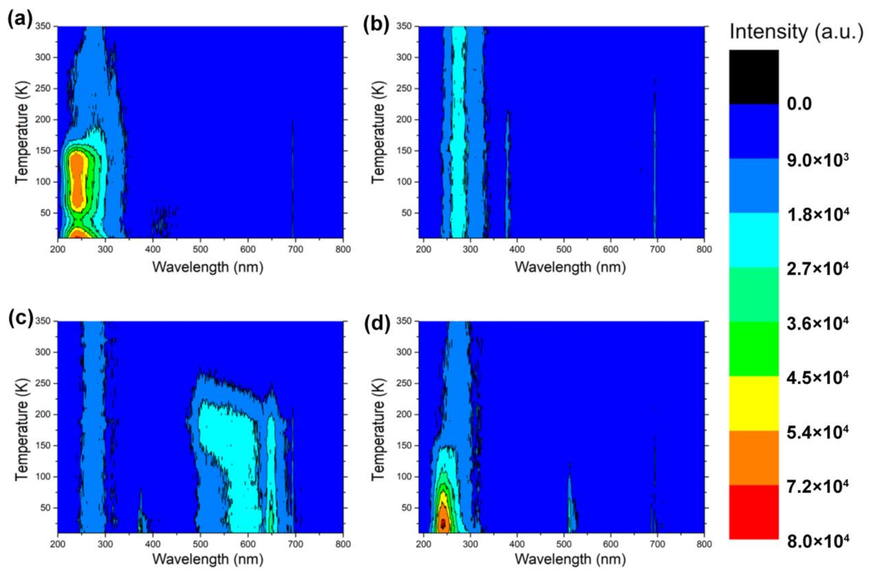 Crystals 11 00533 g011