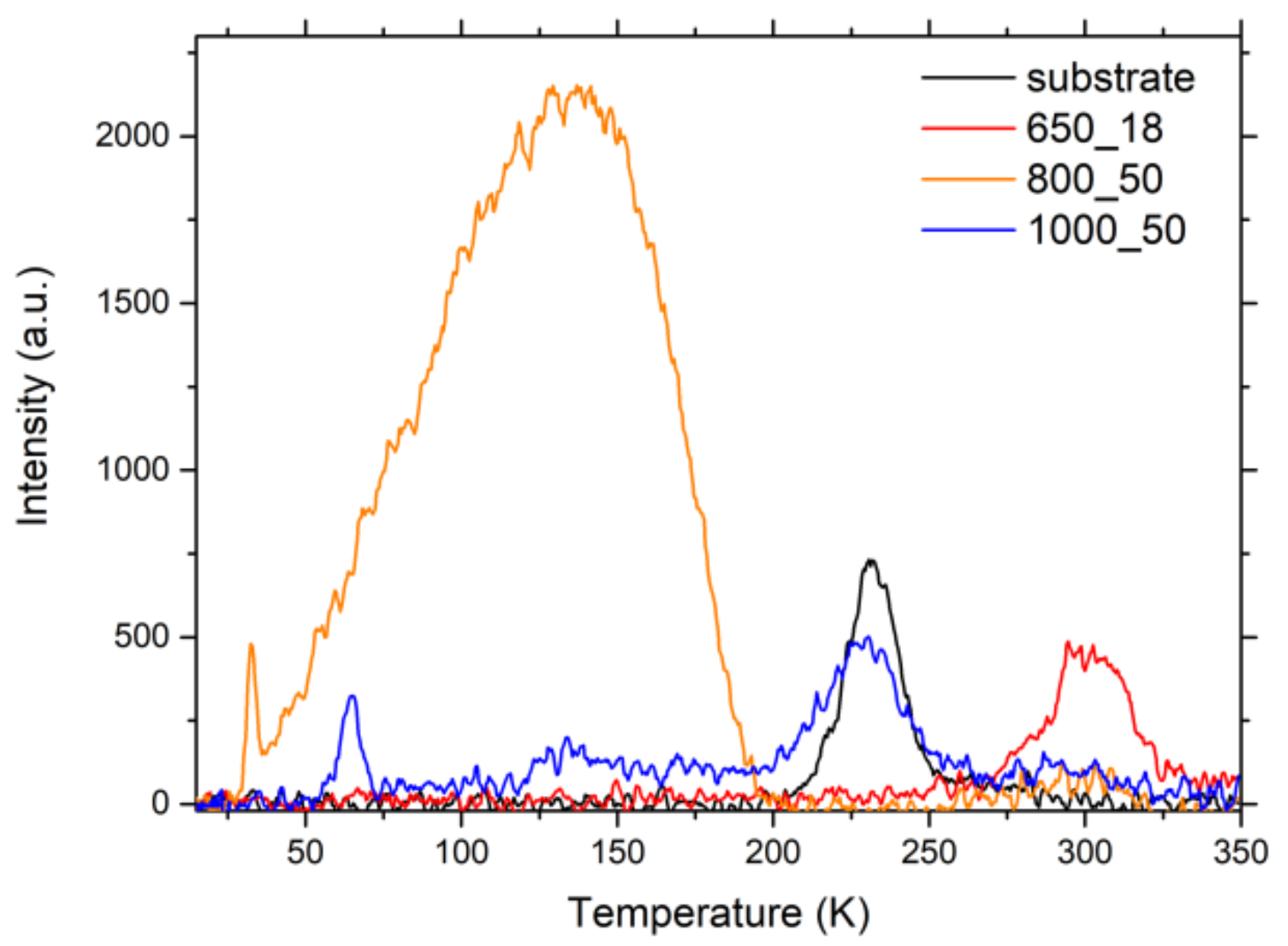 Crystals 11 00533 g012