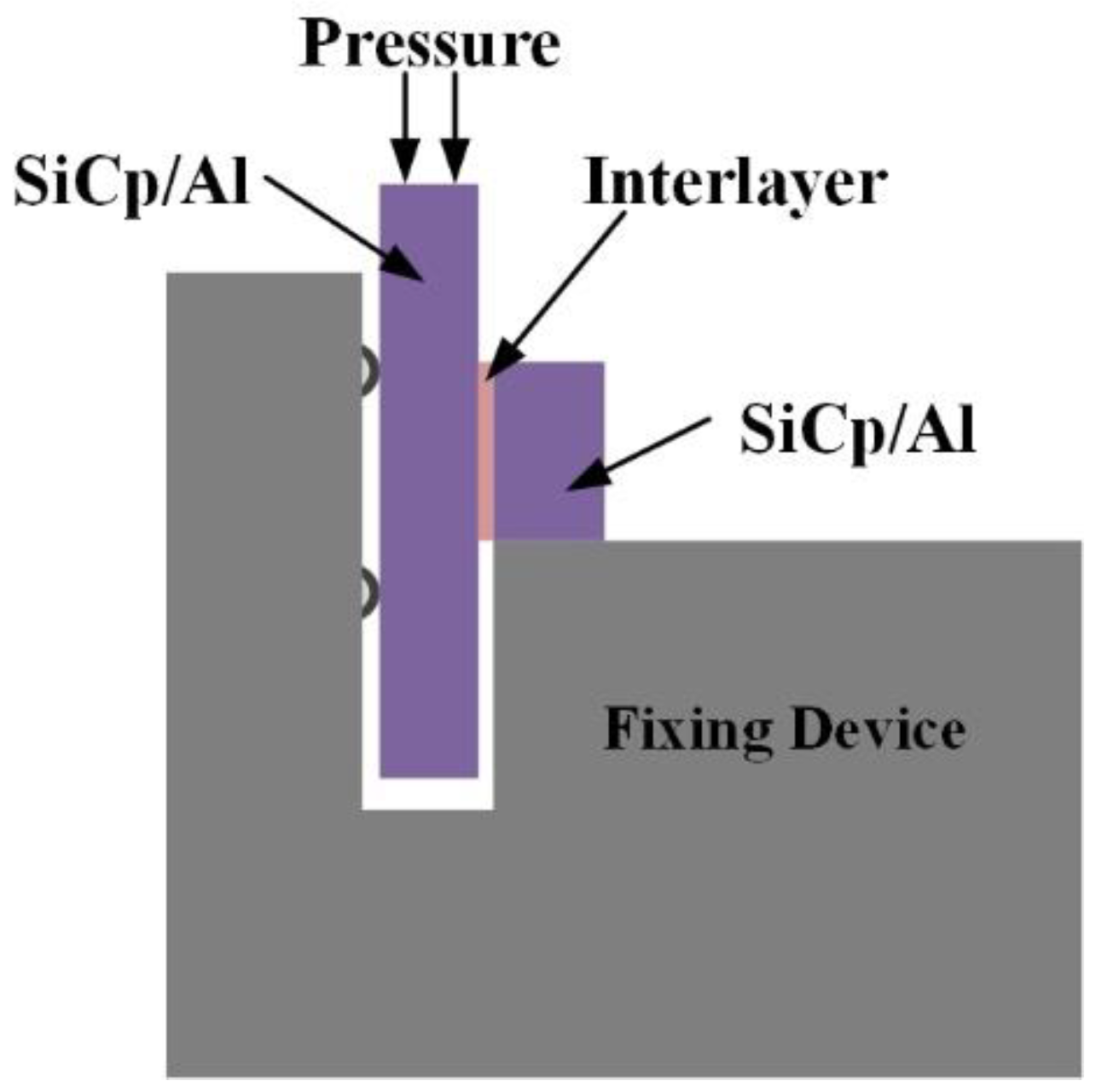 Crystals 11 00535 g003