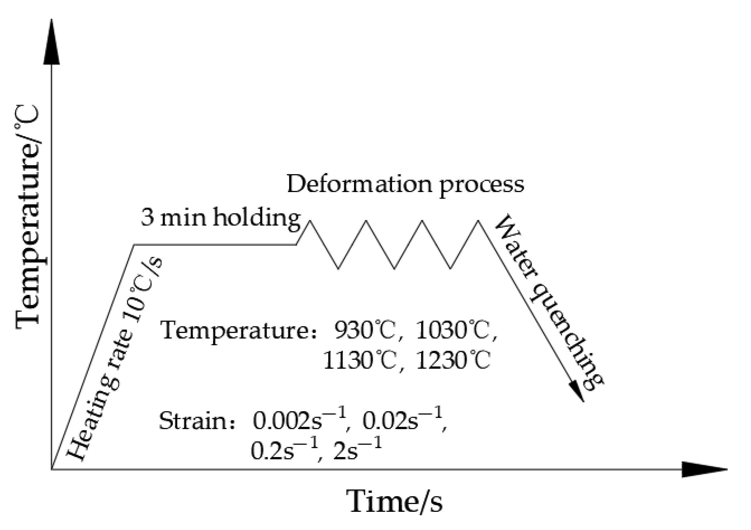 Crystals 11 00536 g001 Crystals 11 00536 g001