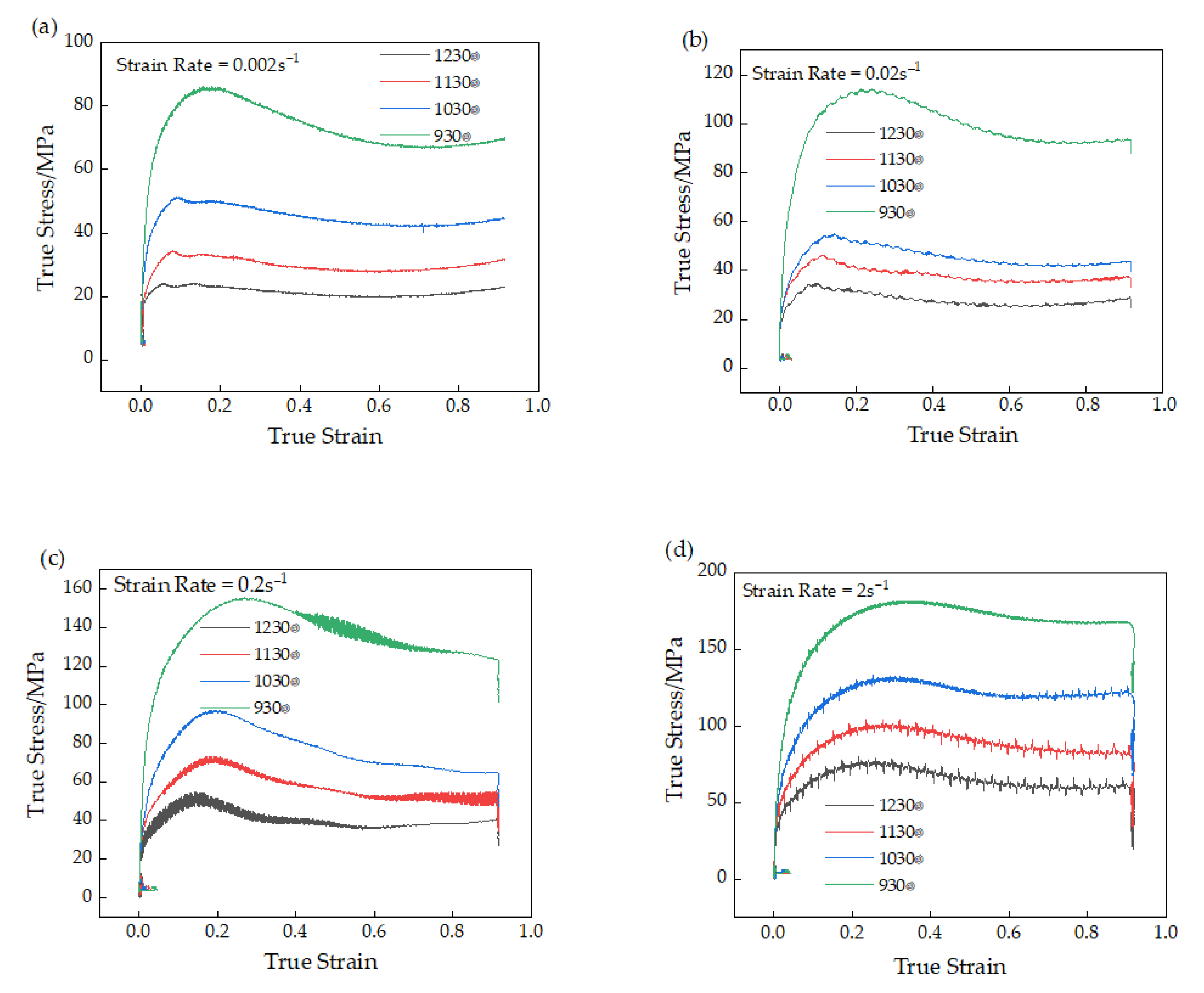 Crystals 11 00536 g002 Crystals 11 00536 g002