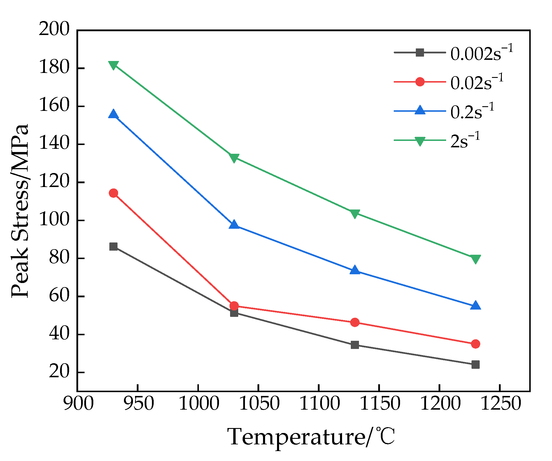 Crystals 11 00536 g003 Crystals 11 00536 g003