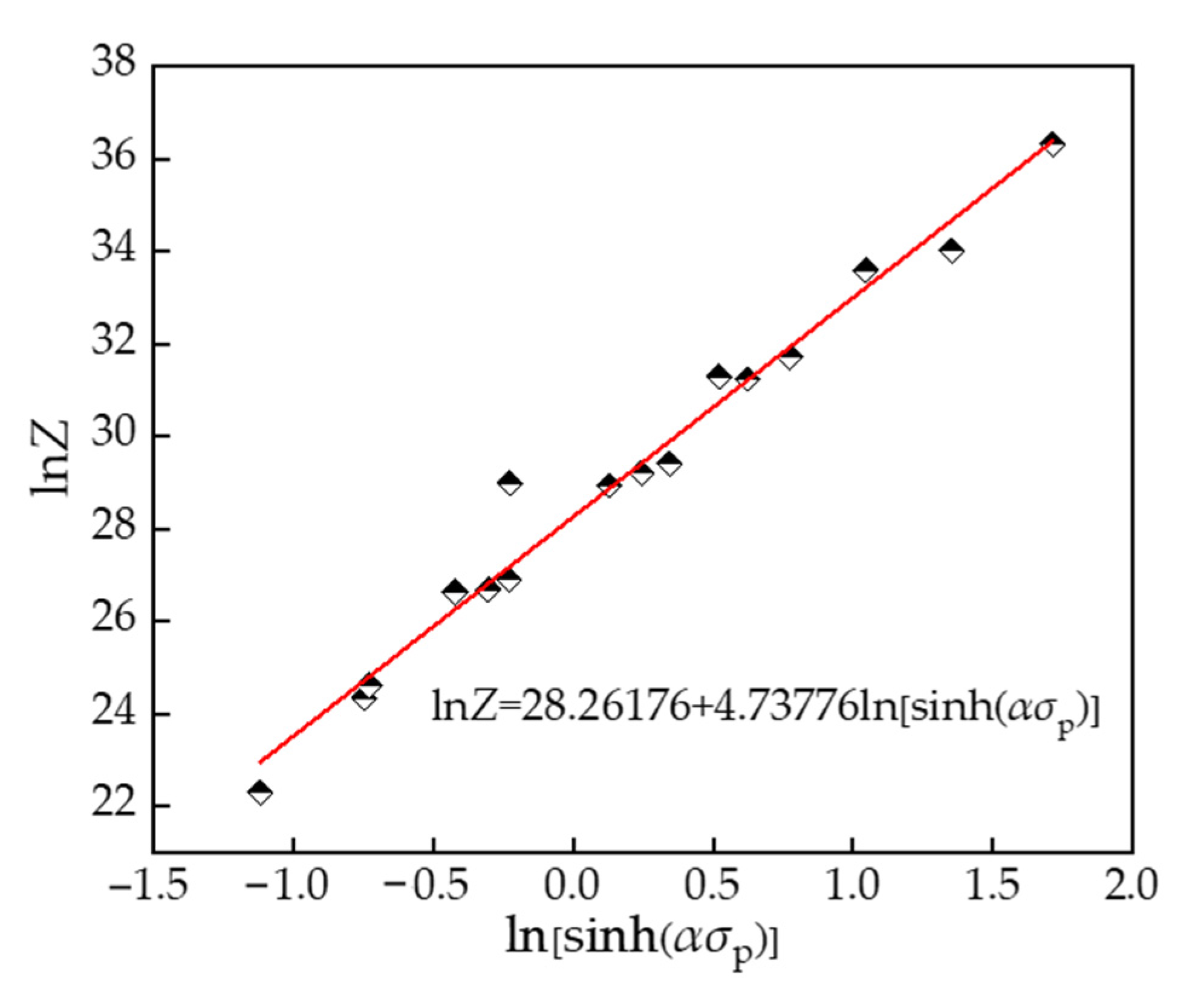 Crystals 11 00536 g006 Crystals 11 00536 g006