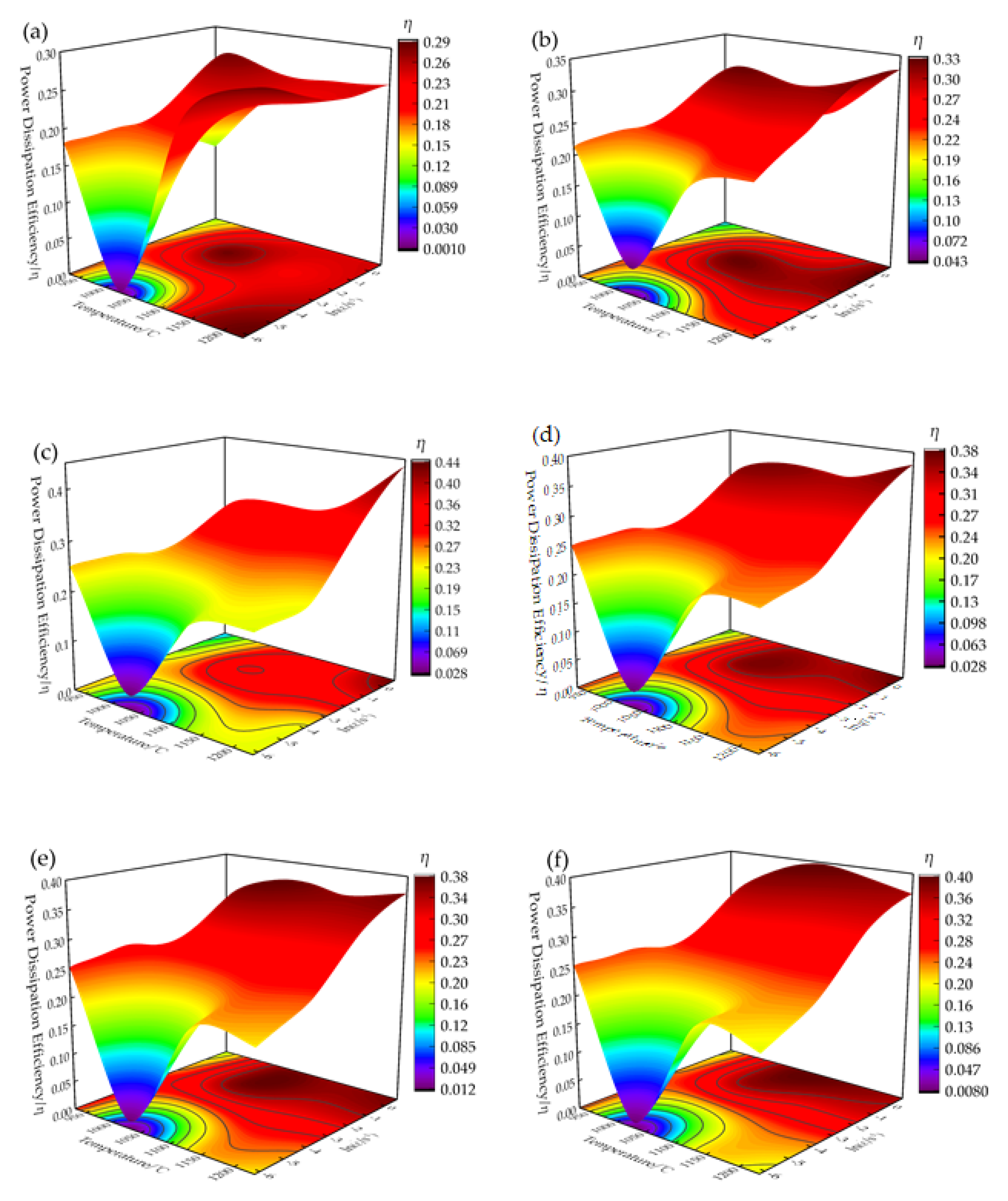 Crystals 11 00536 g009 Crystals 11 00536 g009