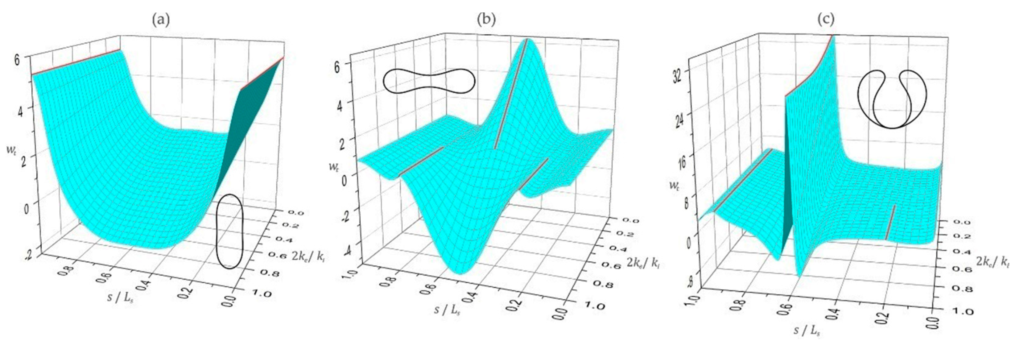 Crystals 11 00539 g003 Crystals 11 00539 g003
