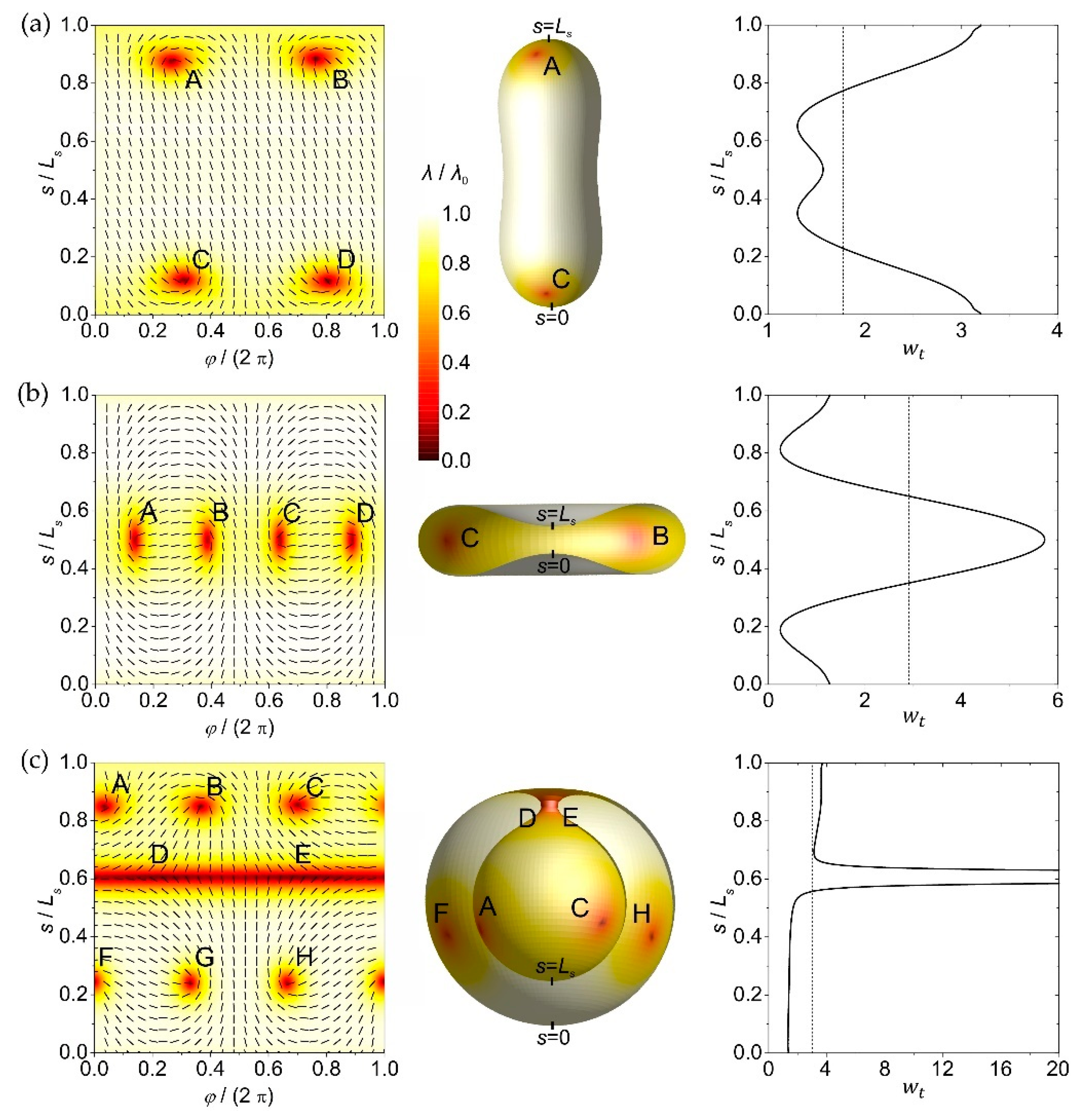 Crystals 11 00539 g004 Crystals 11 00539 g004